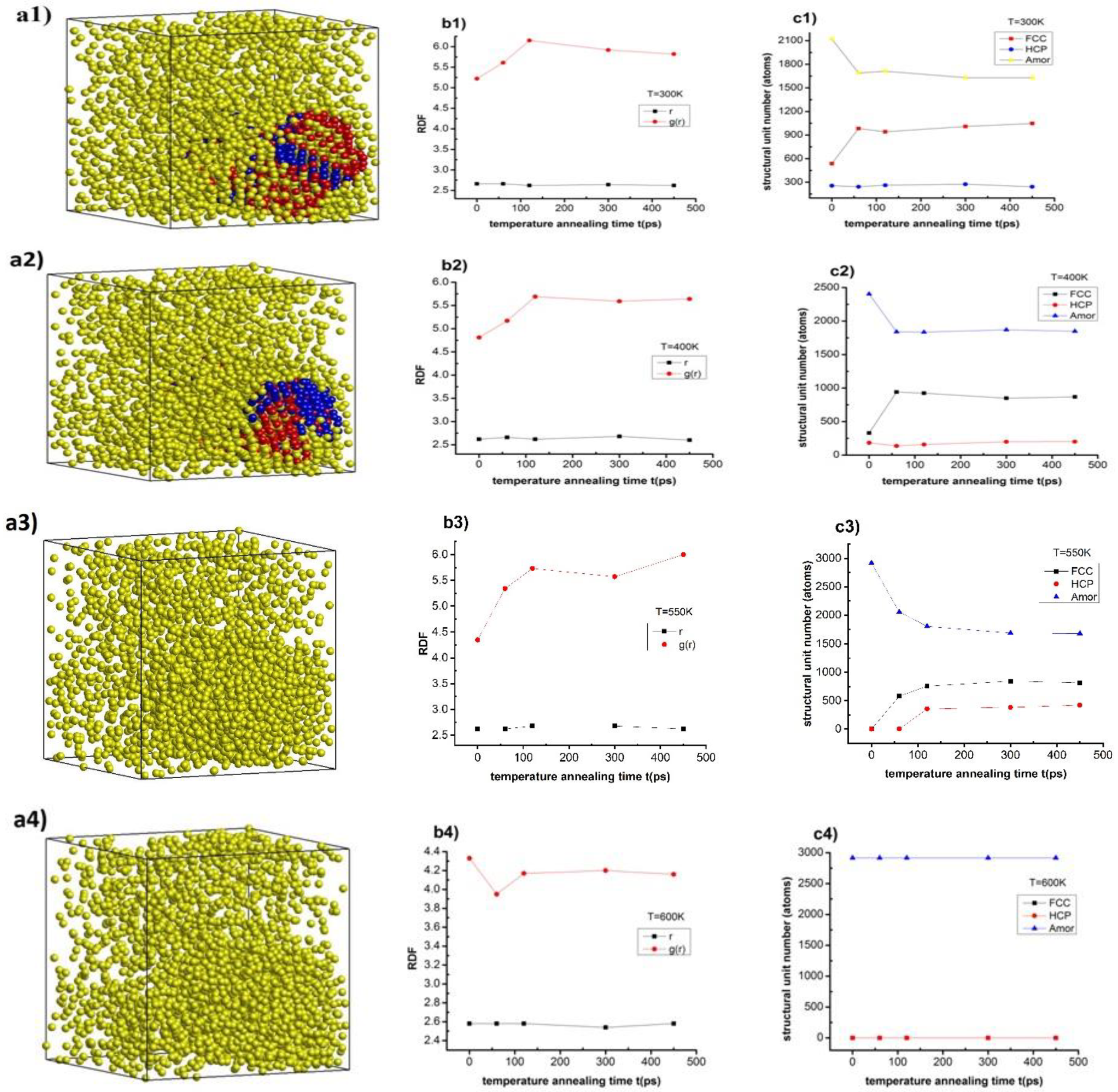 Applsci 12 00946 g006a Applsci 12 00946 g006a