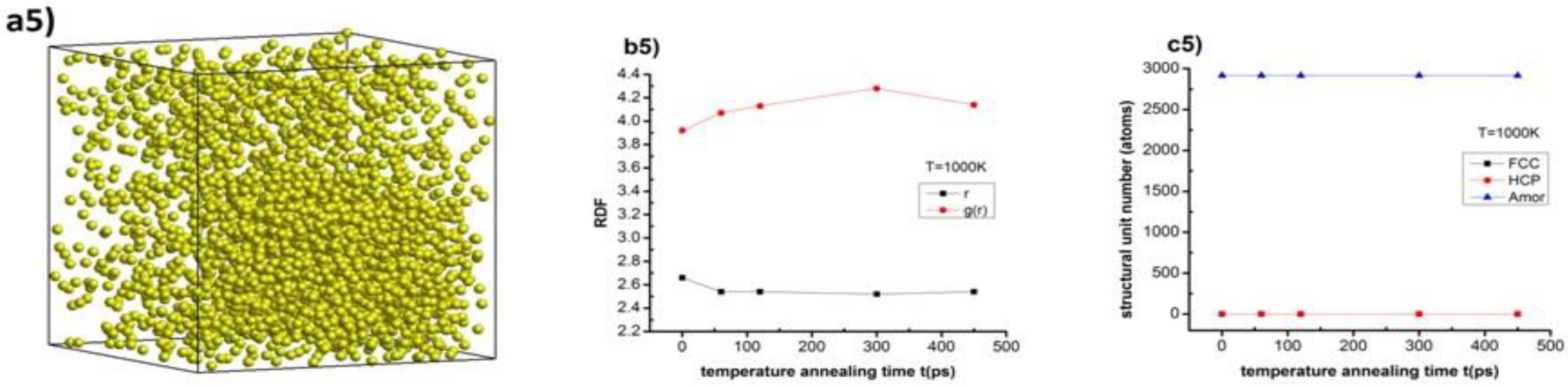 Applsci 12 00946 g006b Applsci 12 00946 g006b
