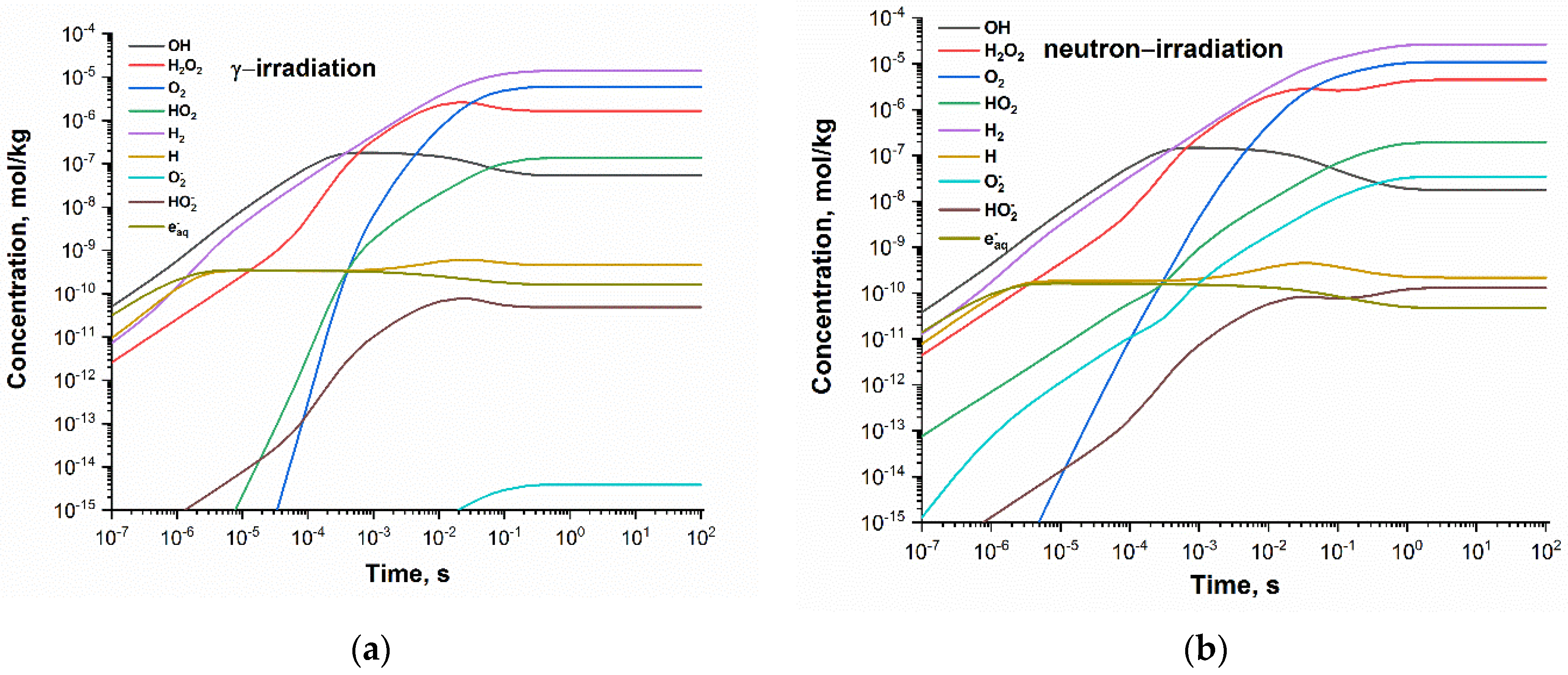 Applsci 12 00947 g001 Applsci 12 00947 g001
