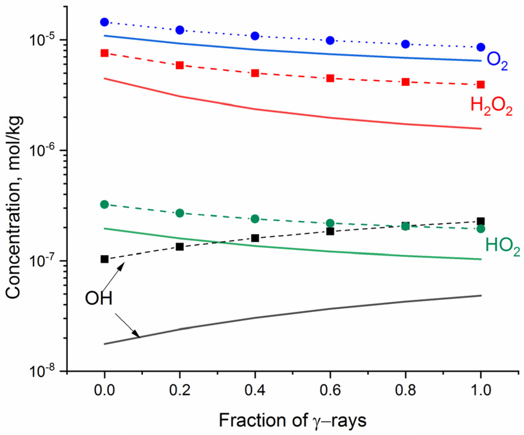 Applsci 12 00947 g002 Applsci 12 00947 g002
