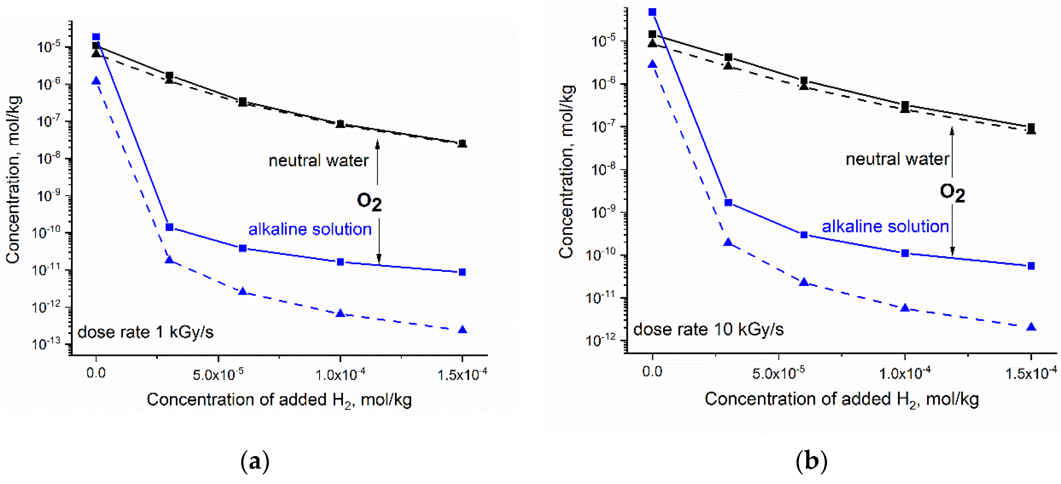 Applsci 12 00947 g005 Applsci 12 00947 g005