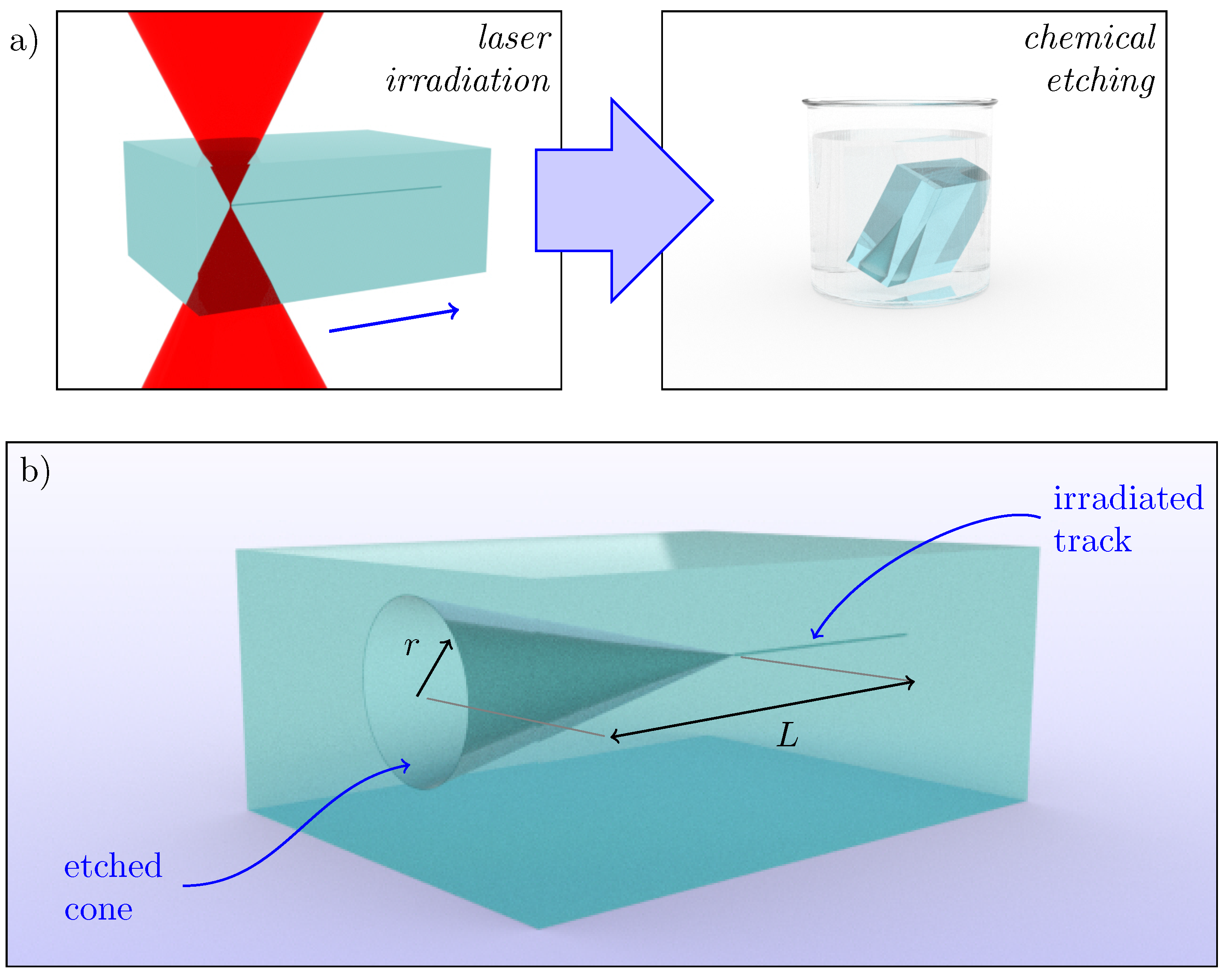 Applsci 12 00948 g001 550