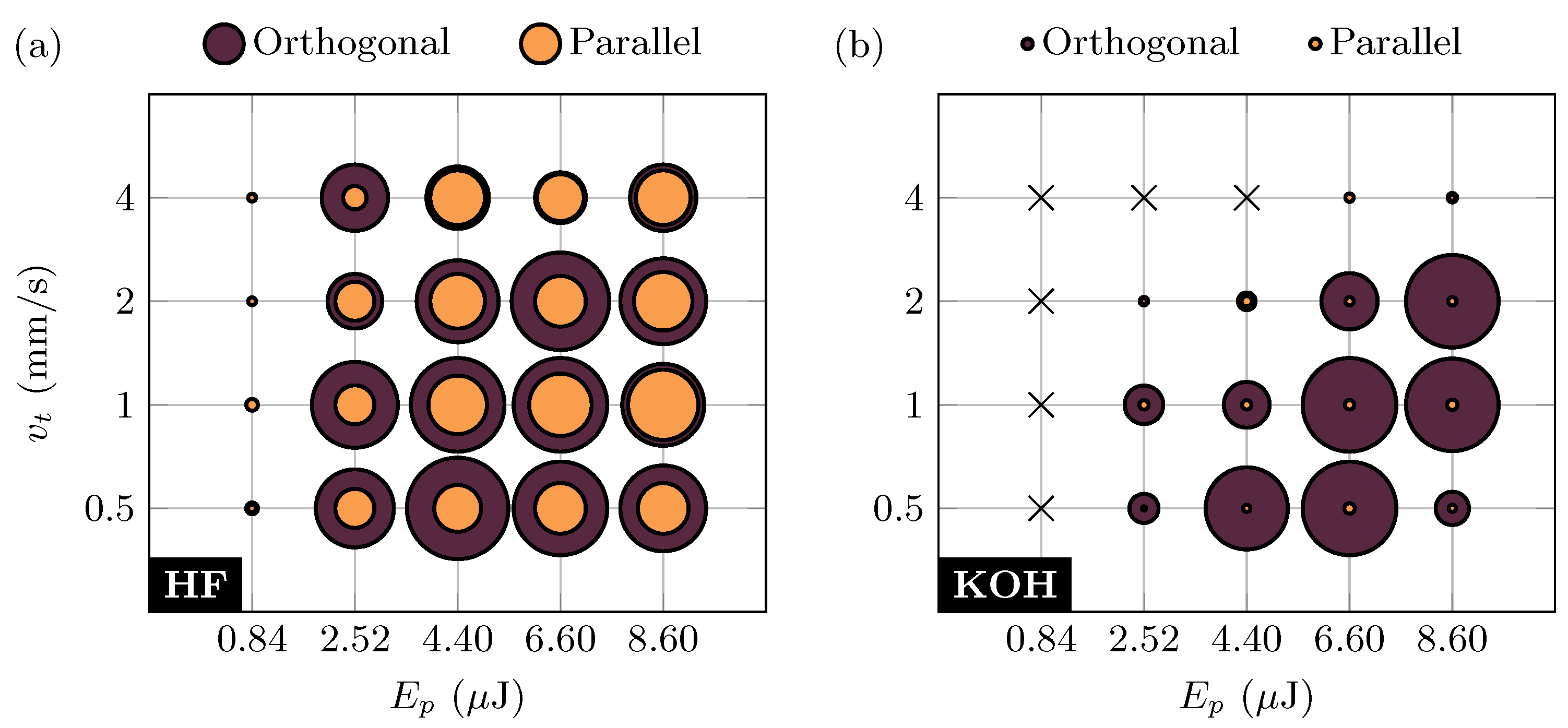Applsci 12 00948 g002 550