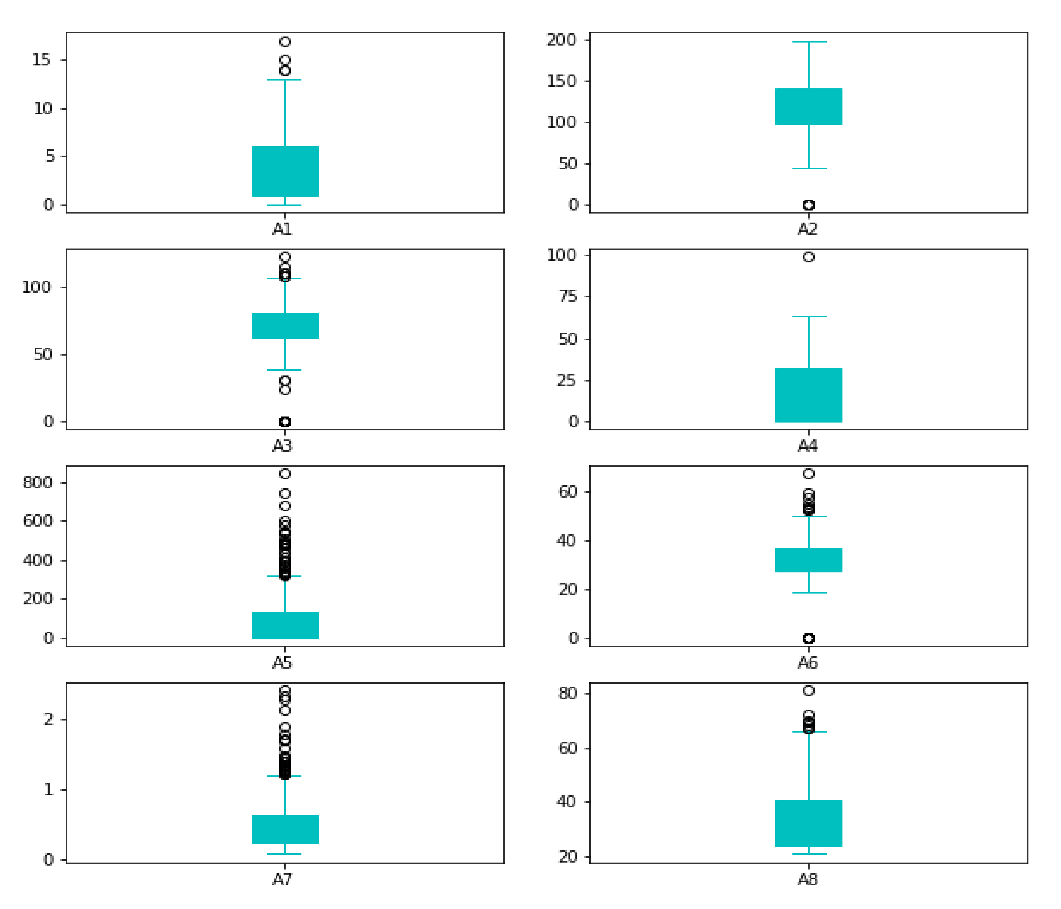 Applsci 12 00950 g003 550