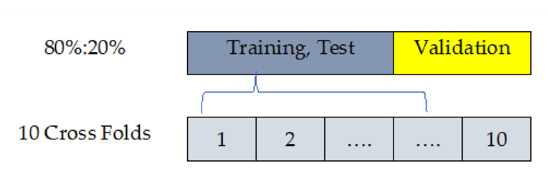 Applsci 12 00950 g007 550