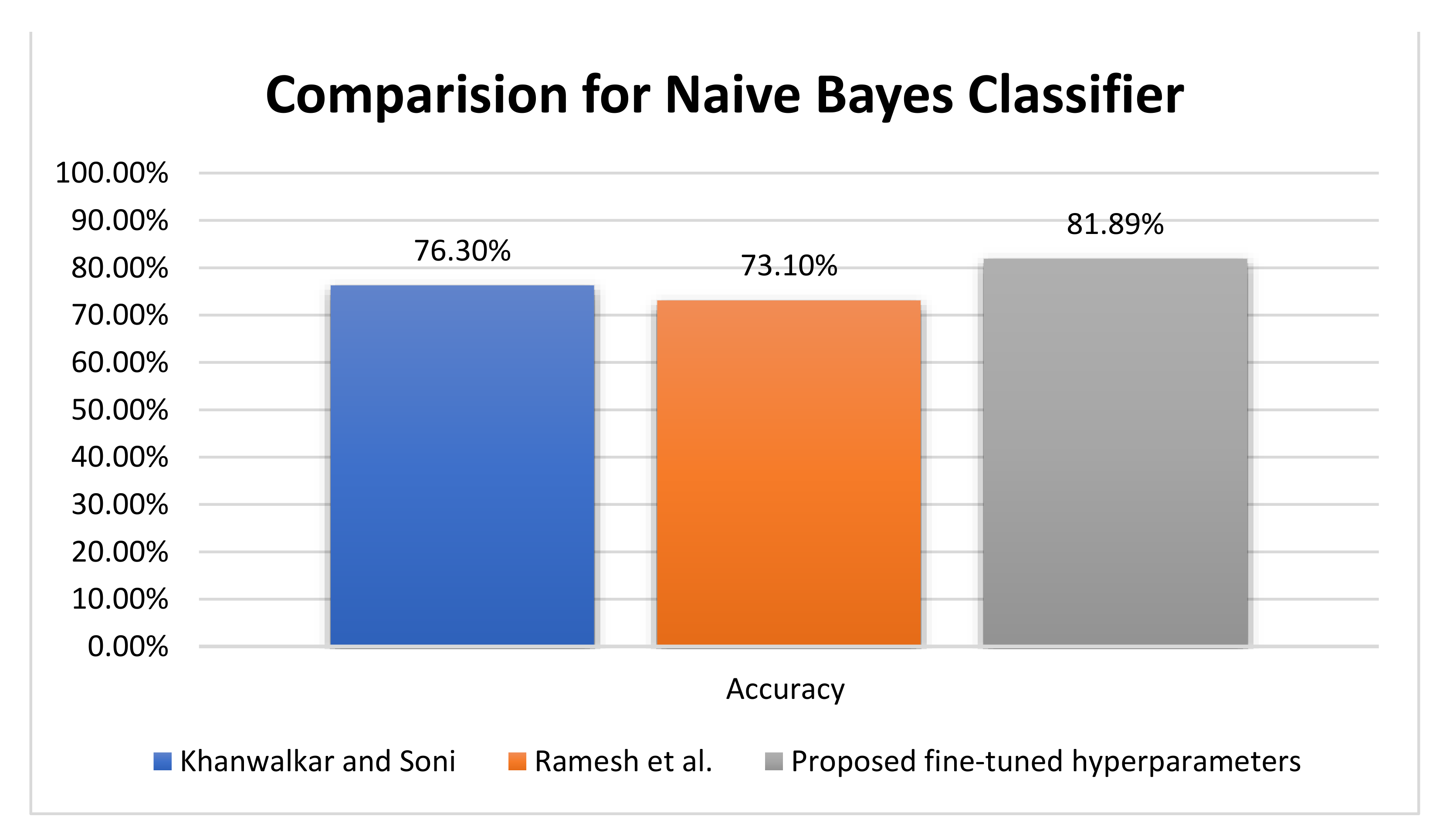 Applsci 12 00950 g010 550