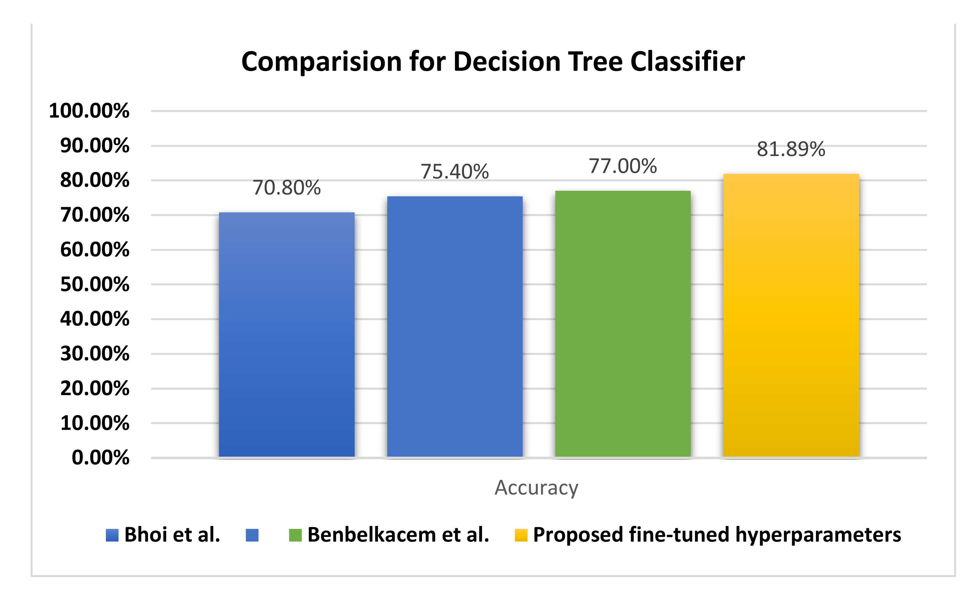 Applsci 12 00950 g011 550