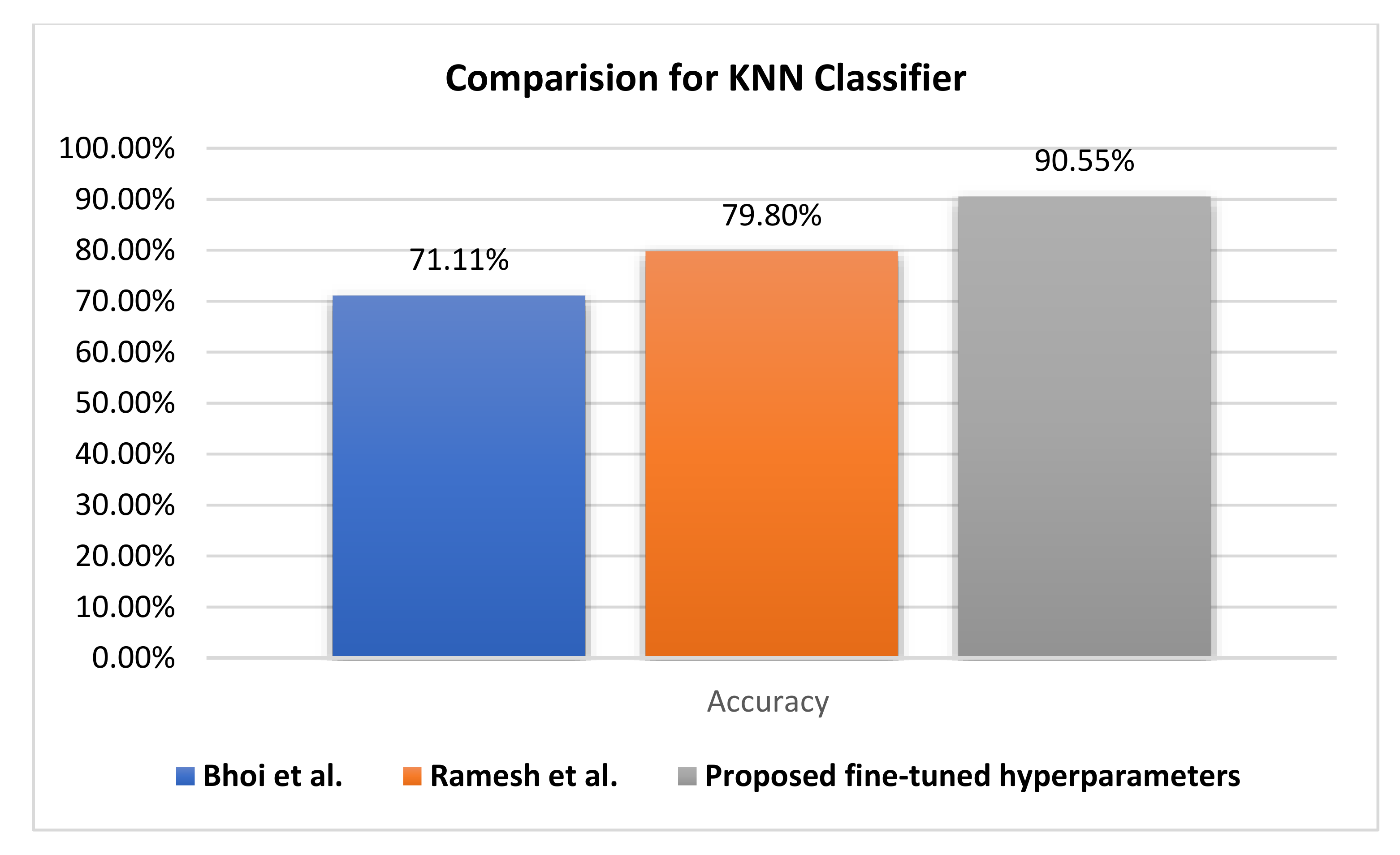 Applsci 12 00950 g012 550