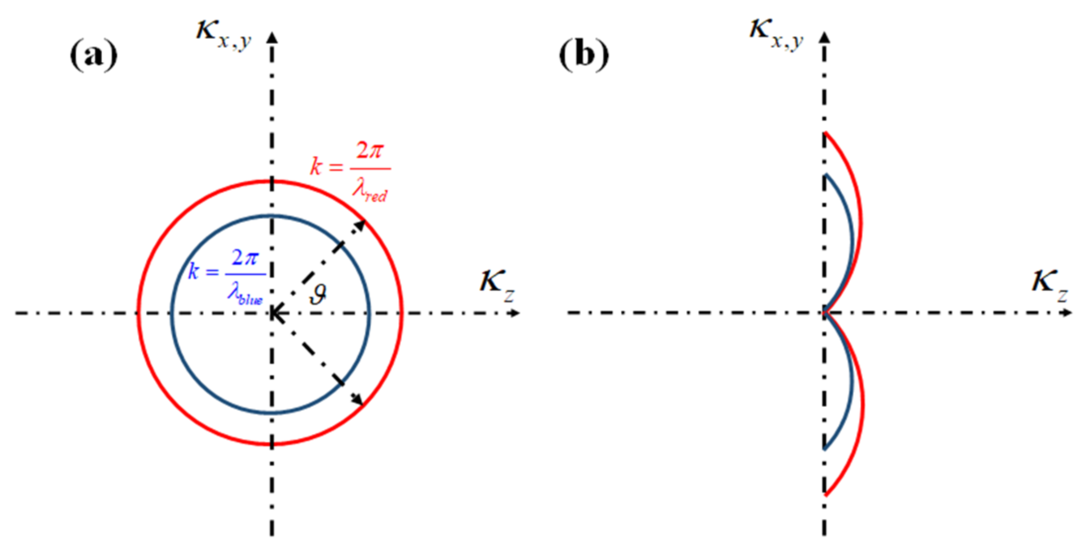 Applsci 12 00951 g009 550