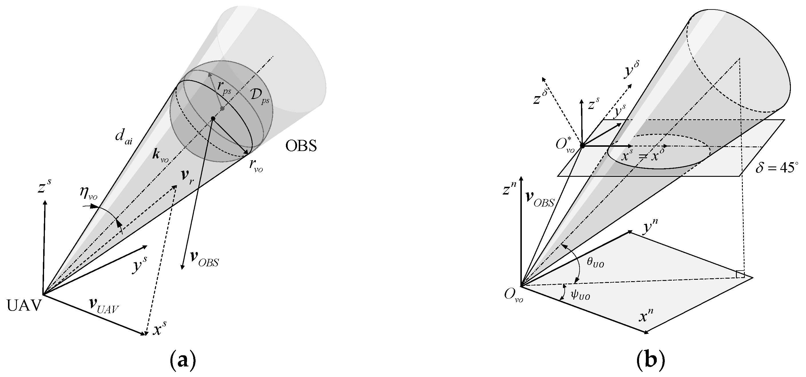 Applsci 12 00955 g002 Applsci 12 00955 g002