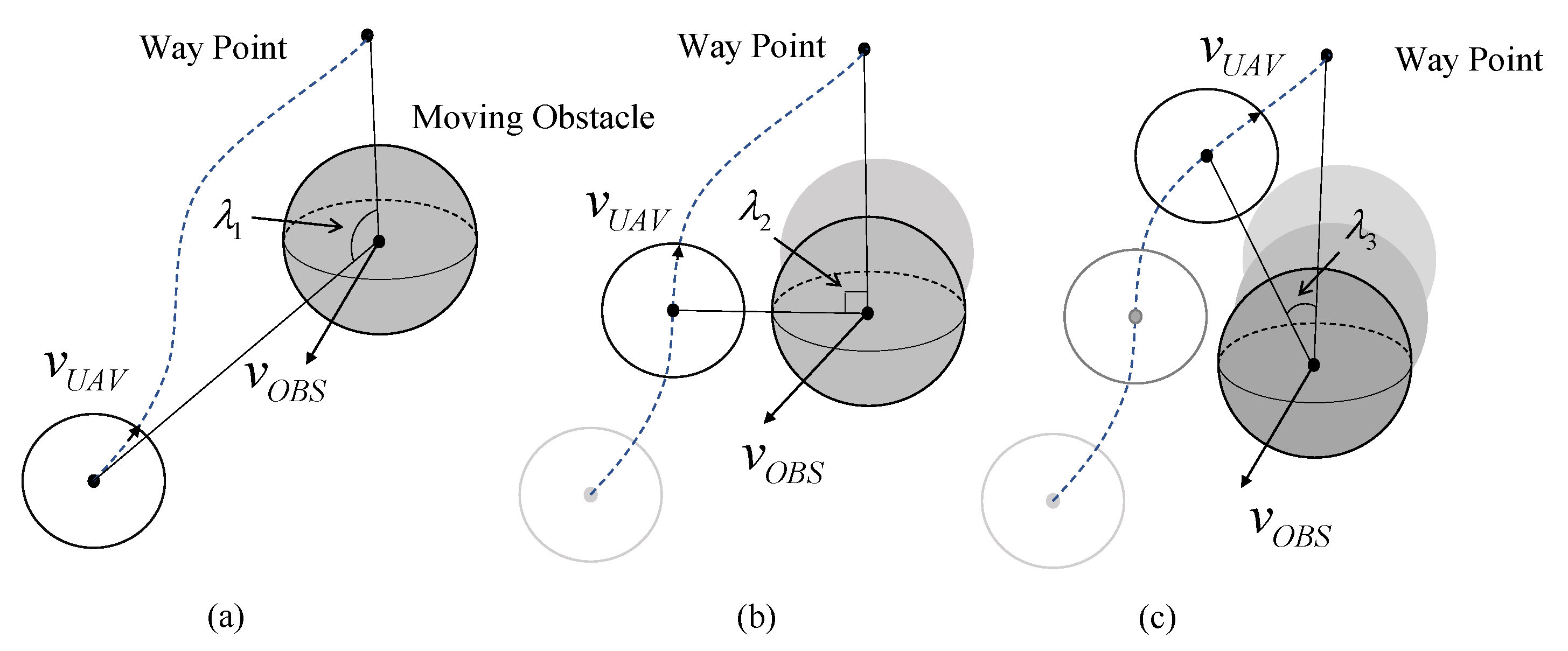 Applsci 12 00955 g003 Applsci 12 00955 g003