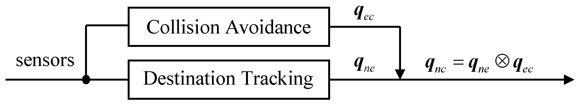 Applsci 12 00955 g006 Applsci 12 00955 g006