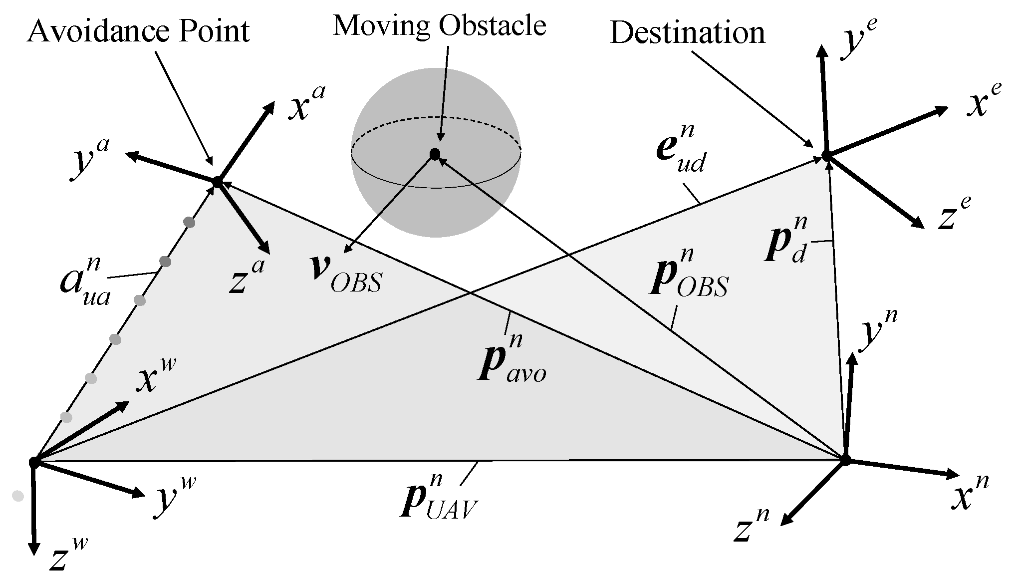 Applsci 12 00955 g007 Applsci 12 00955 g007