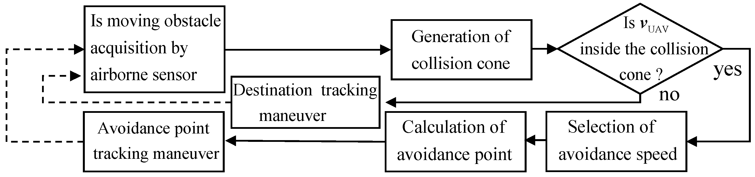 Applsci 12 00955 g008 Applsci 12 00955 g008