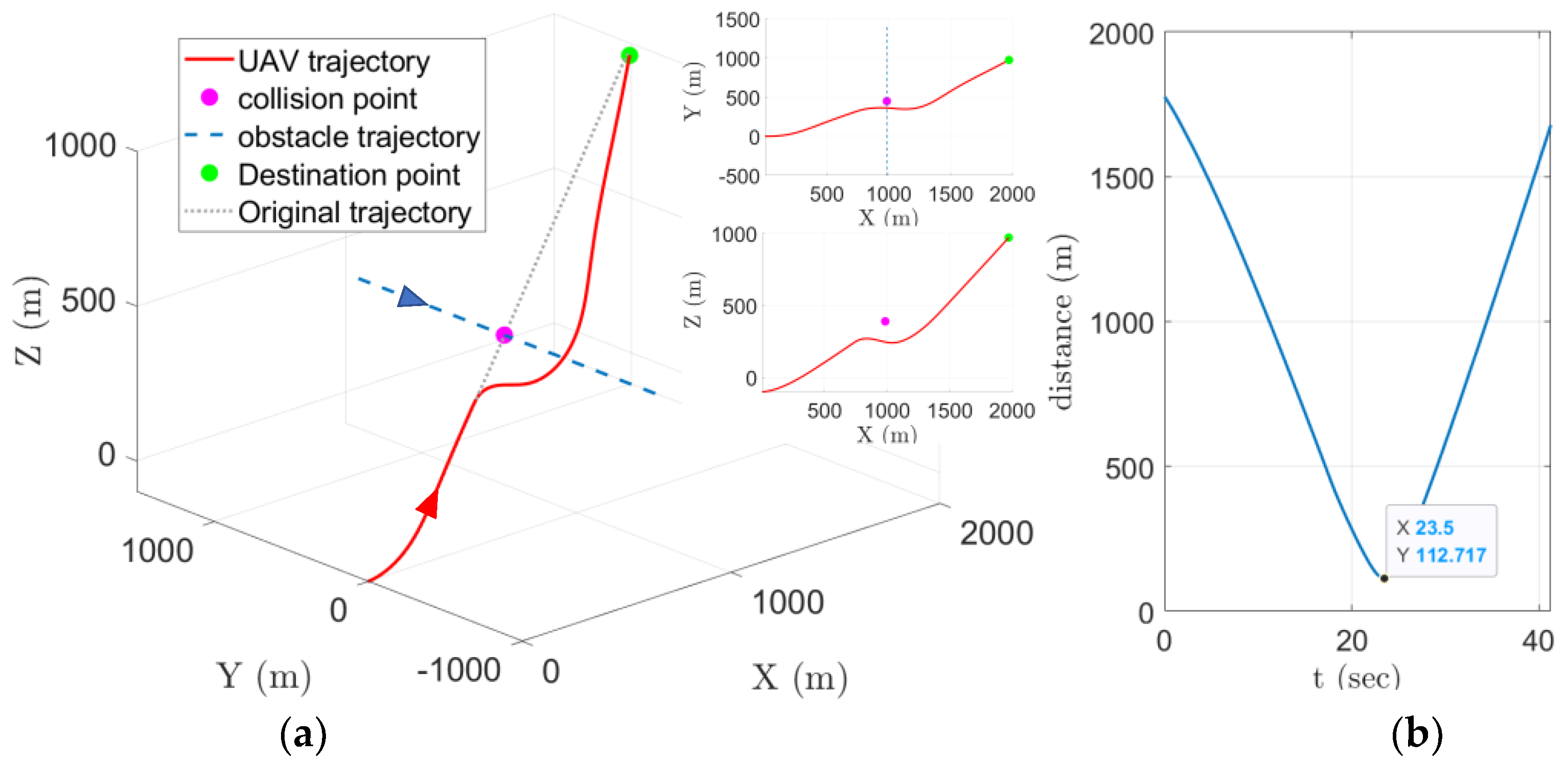 Applsci 12 00955 g009 Applsci 12 00955 g009