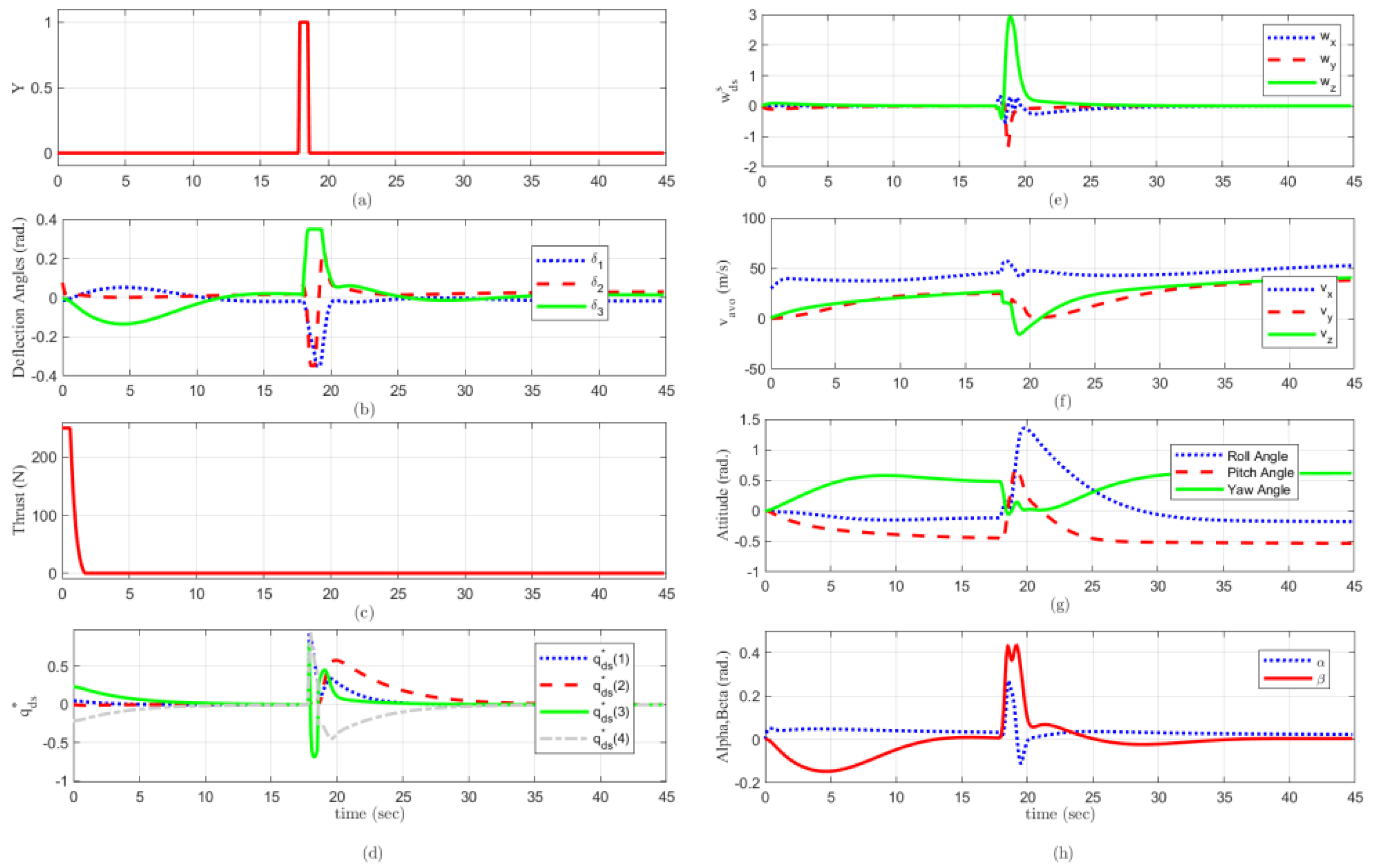 Applsci 12 00955 g010 Applsci 12 00955 g010