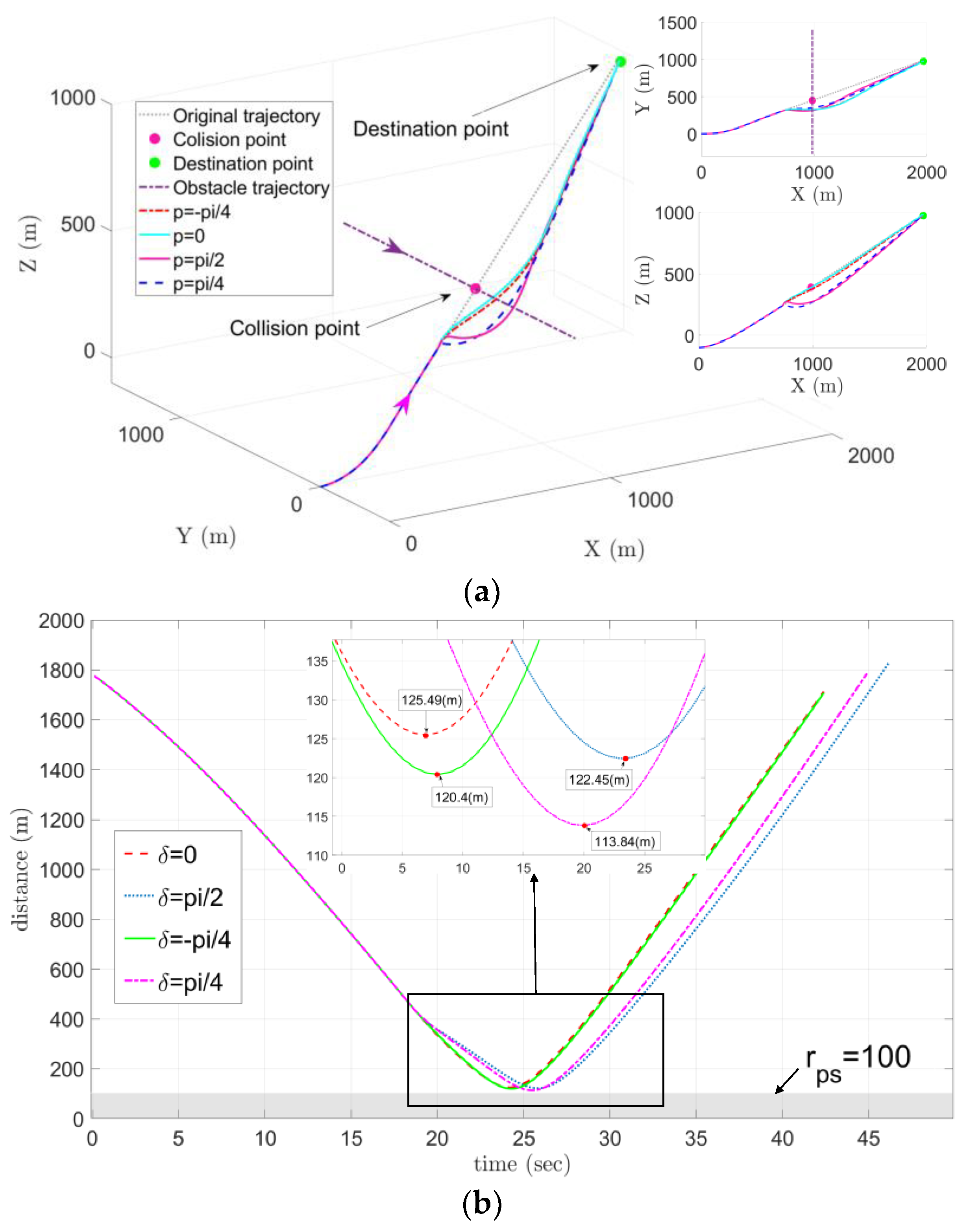 Applsci 12 00955 g011 Applsci 12 00955 g011