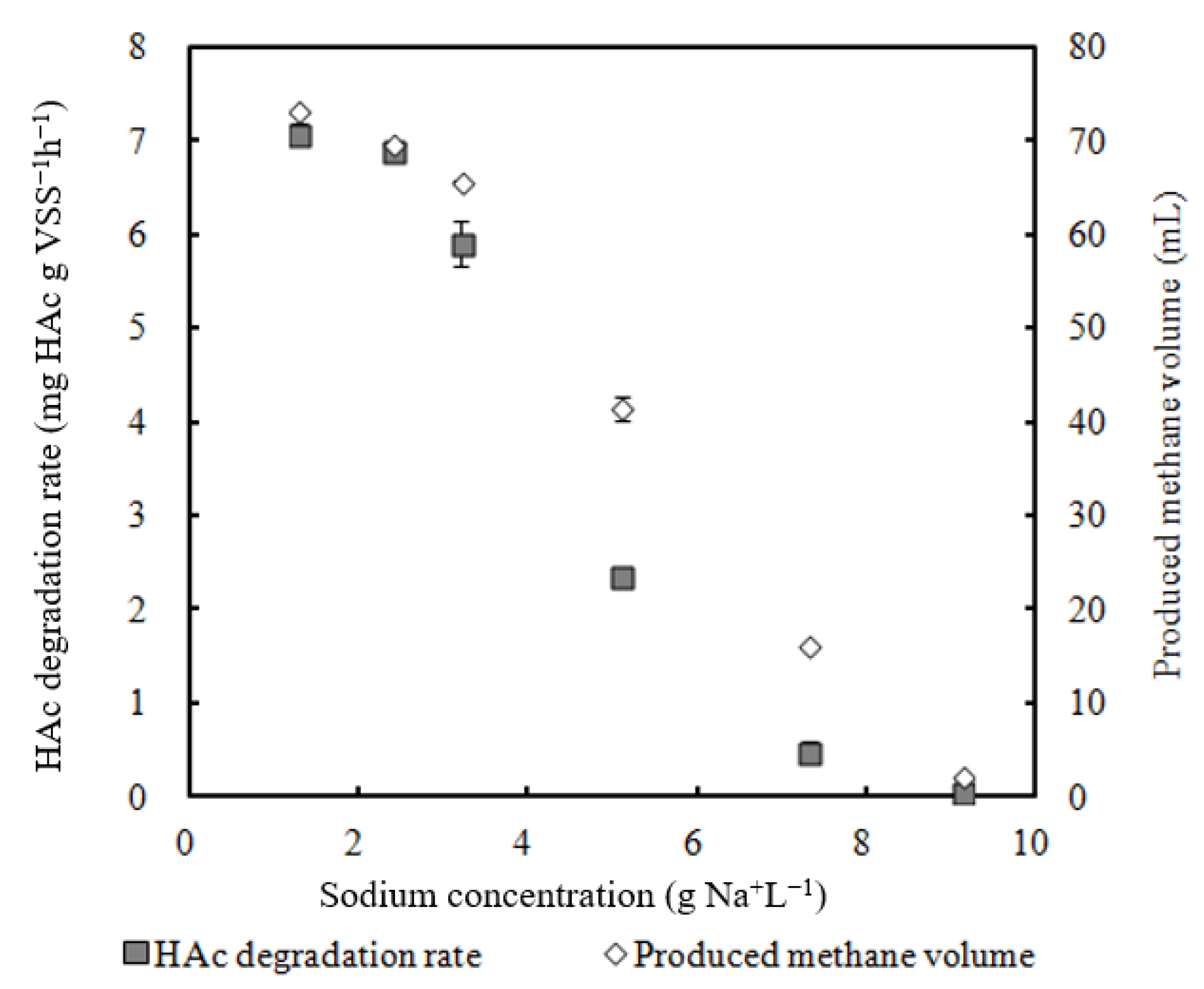 Applsci 12 00956 g001 Applsci 12 00956 g001