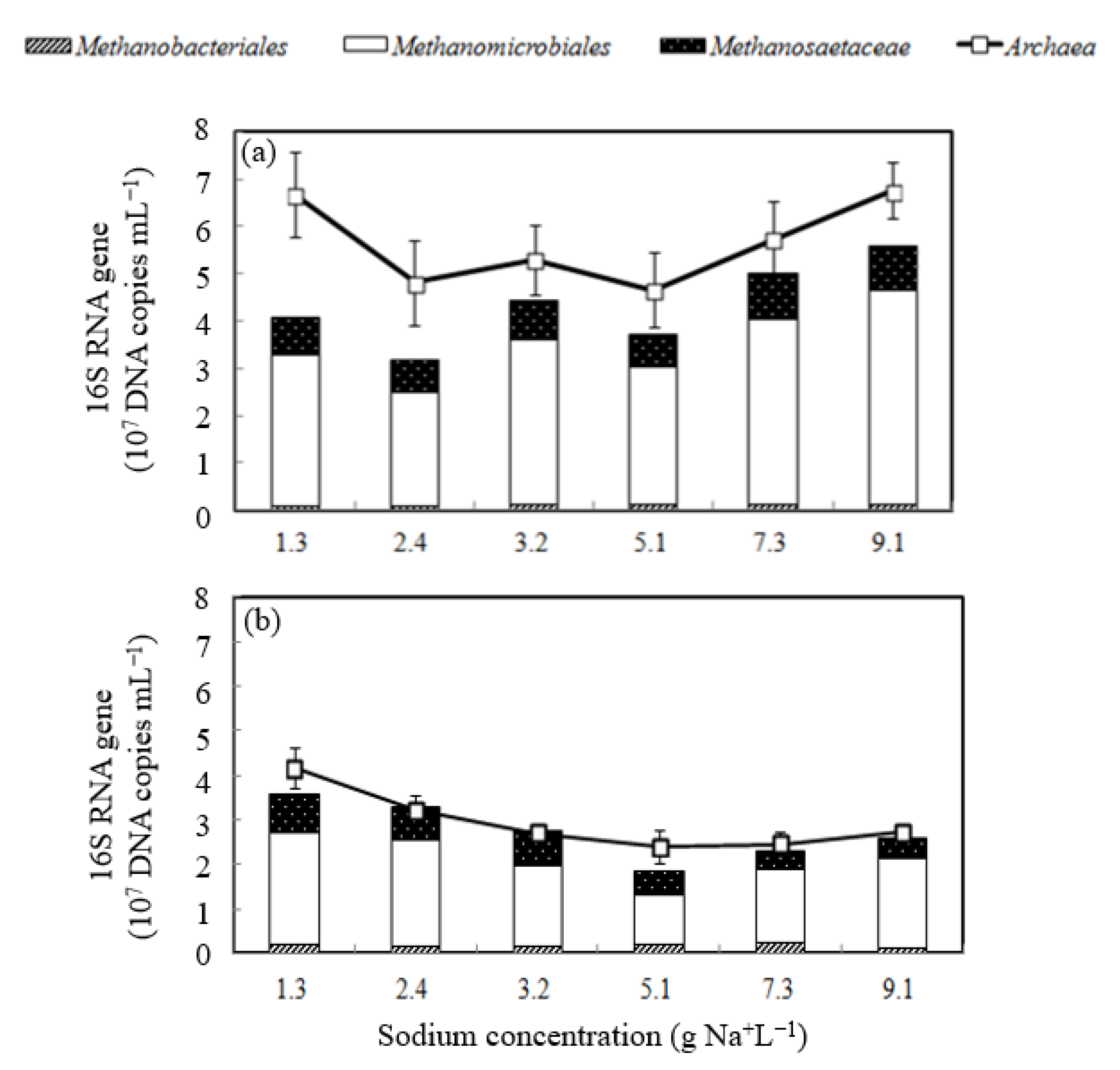 Applsci 12 00956 g002 Applsci 12 00956 g002