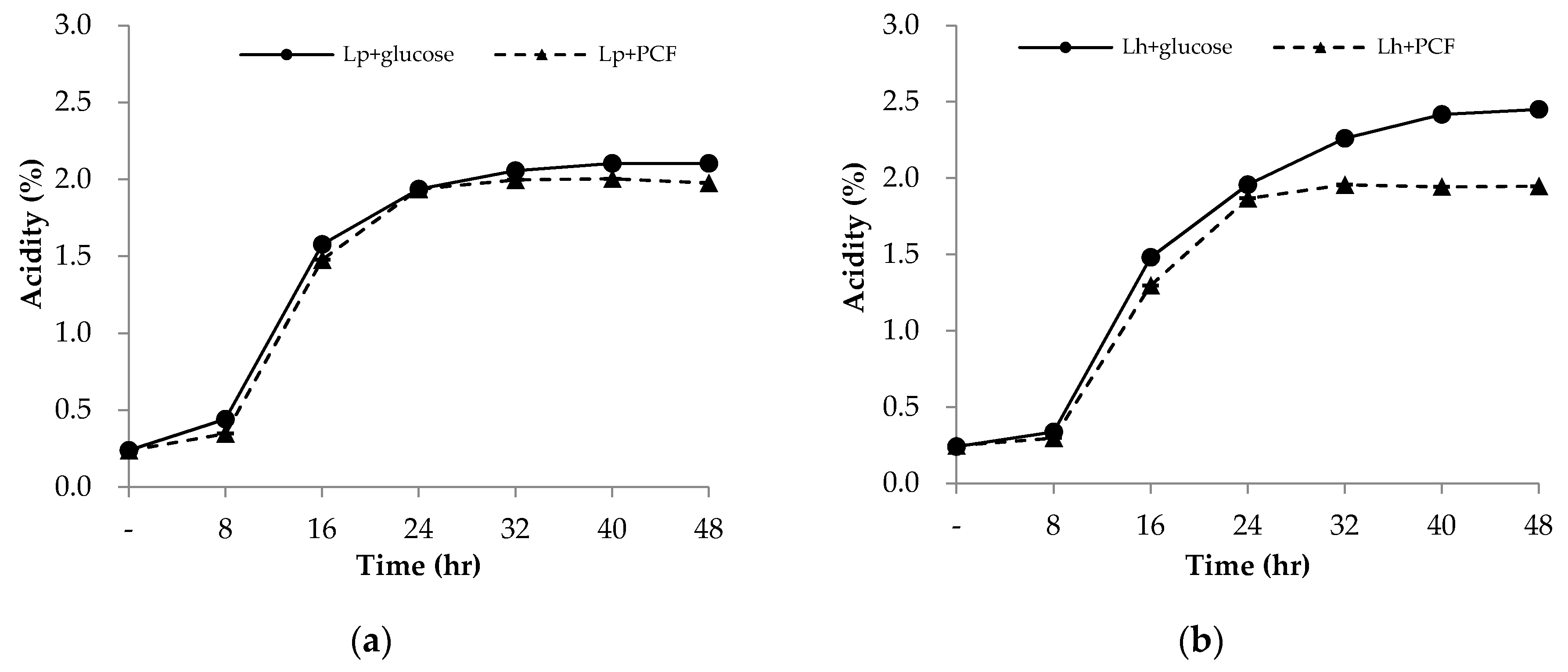 Applsci 12 00959 g002 550