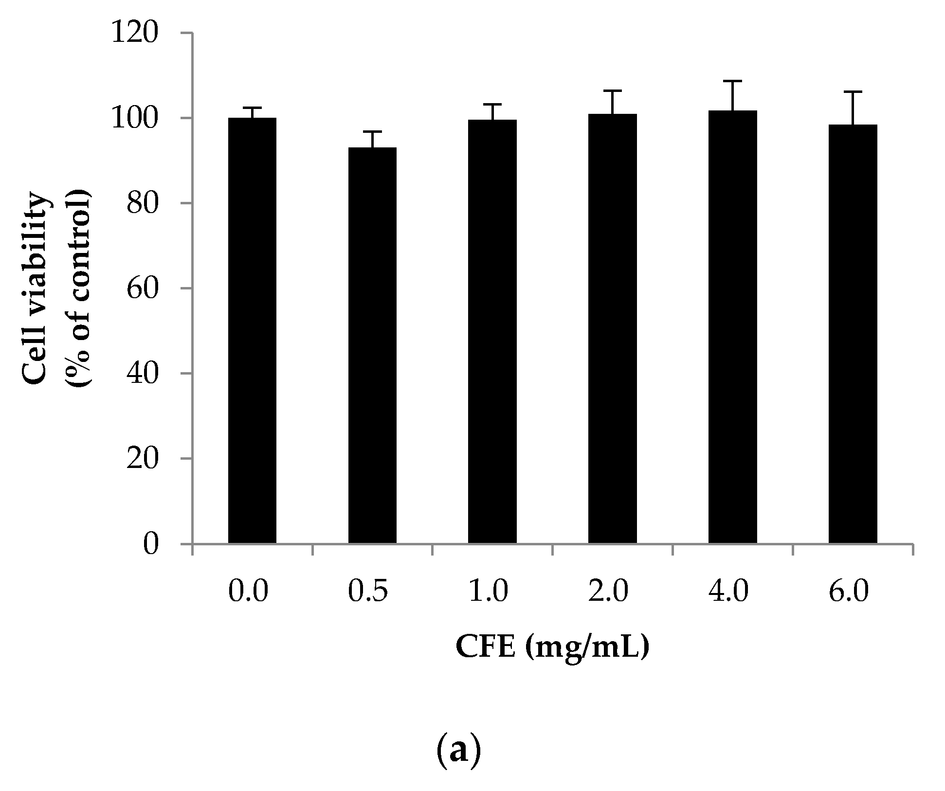 Applsci 12 00959 g003a 550