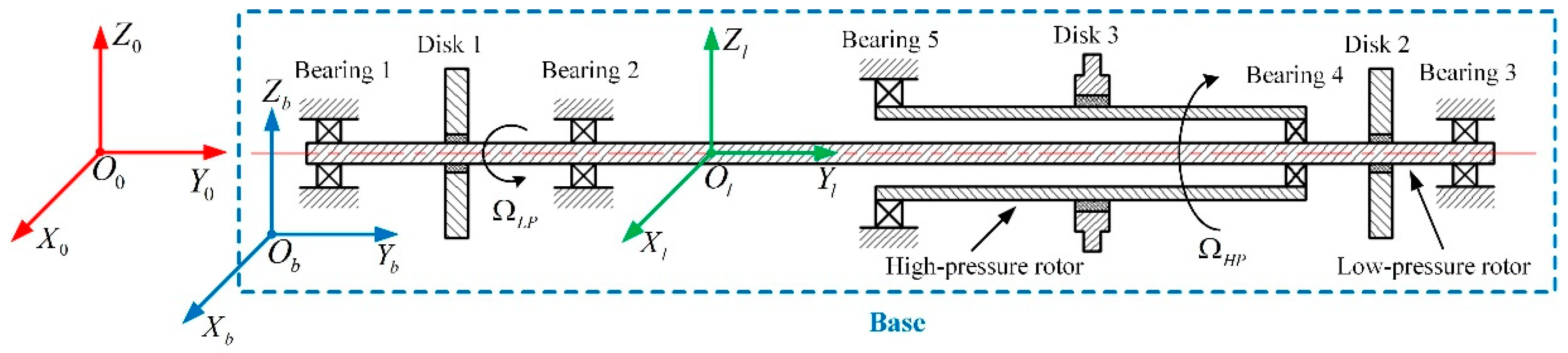 Applsci 12 00960 g001 550