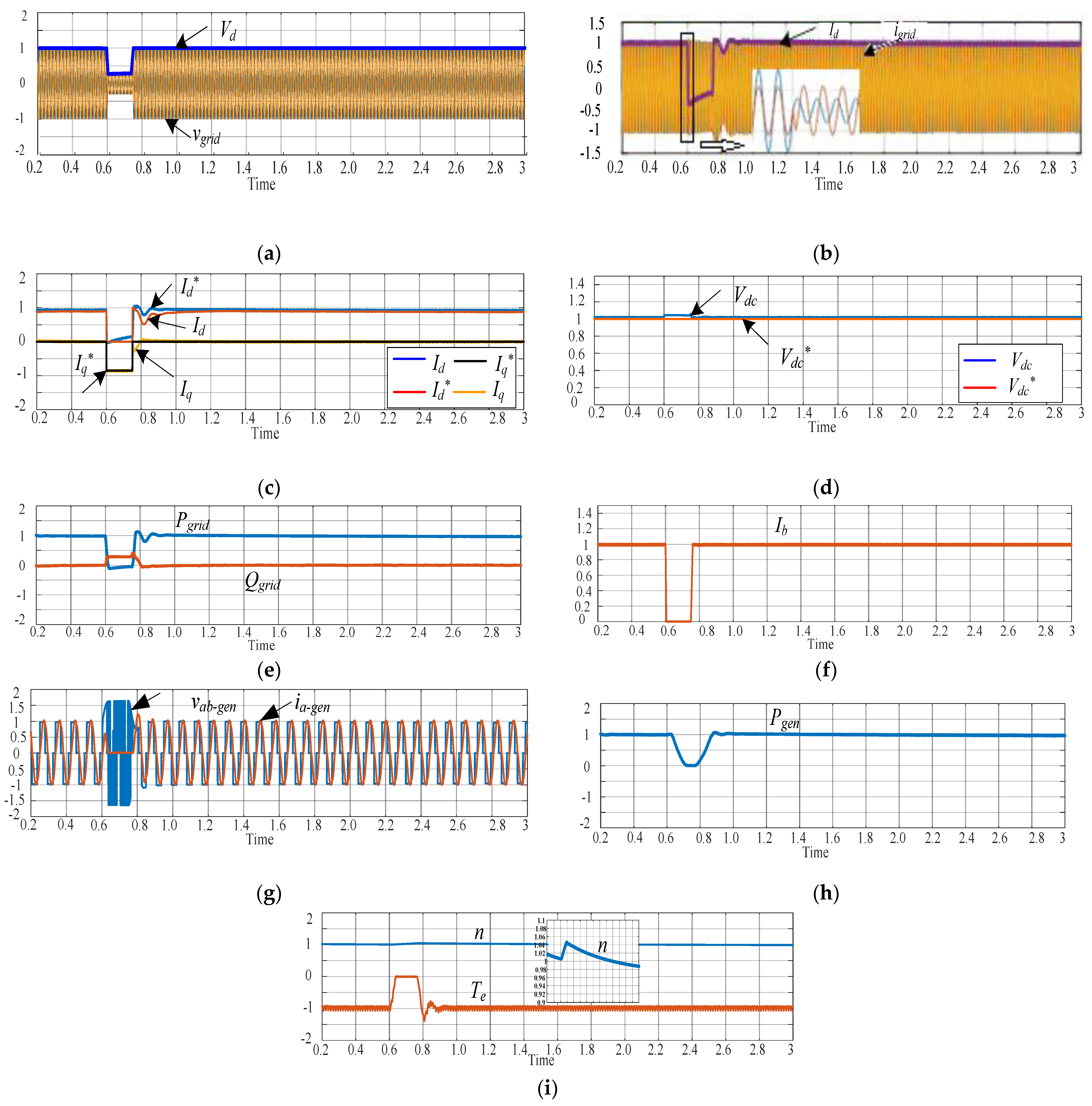 Applsci 12 00964 g008