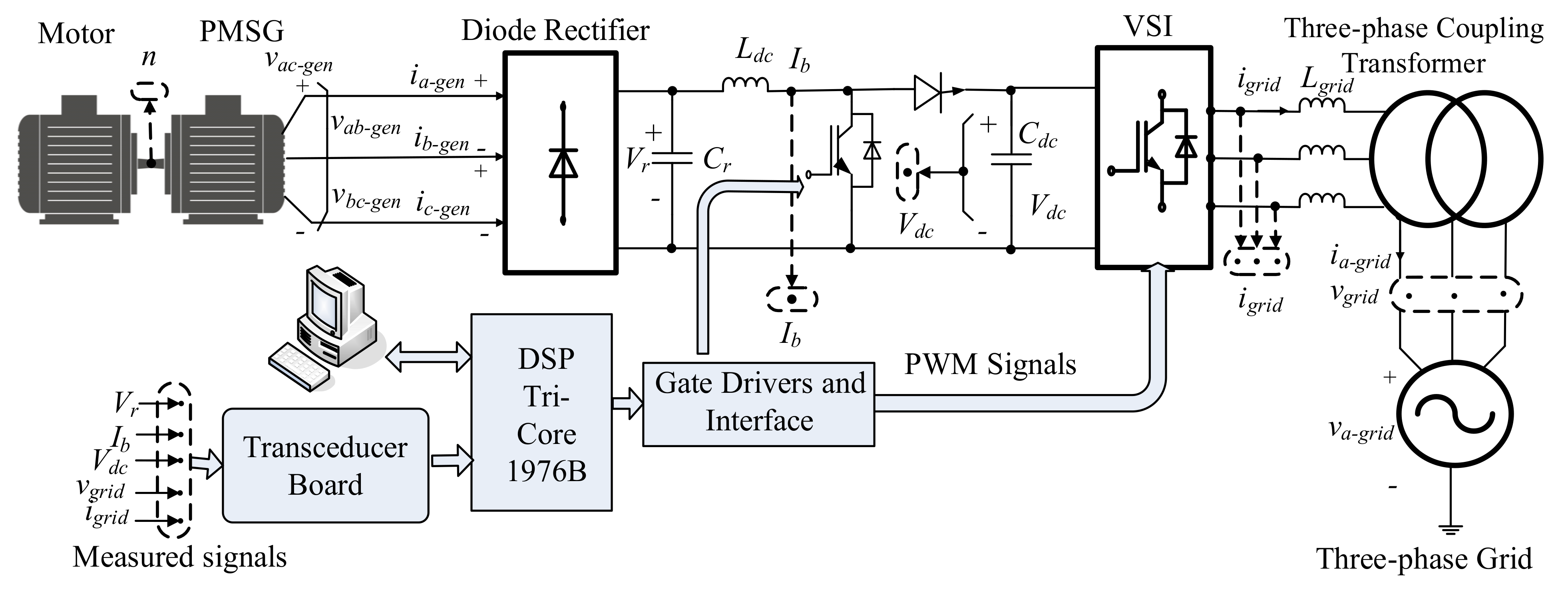 Applsci 12 00964 g011