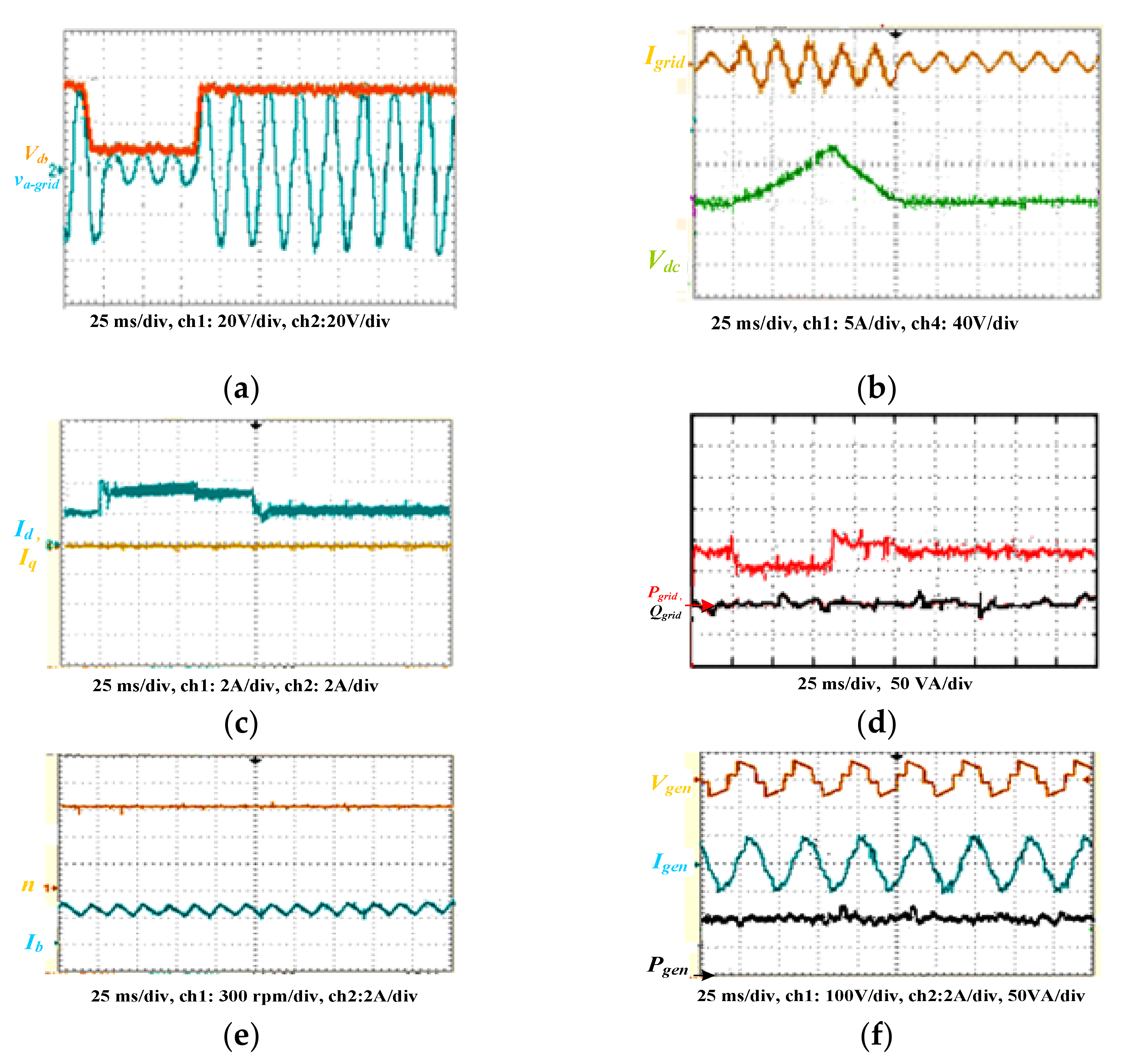Applsci 12 00964 g013