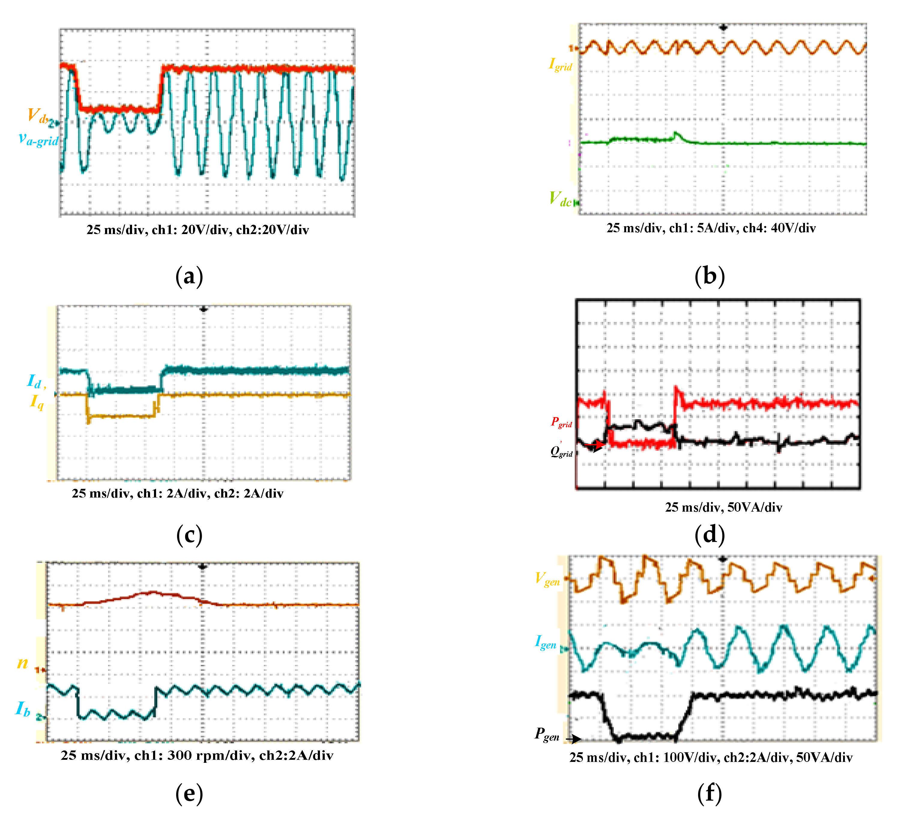 Applsci 12 00964 g014