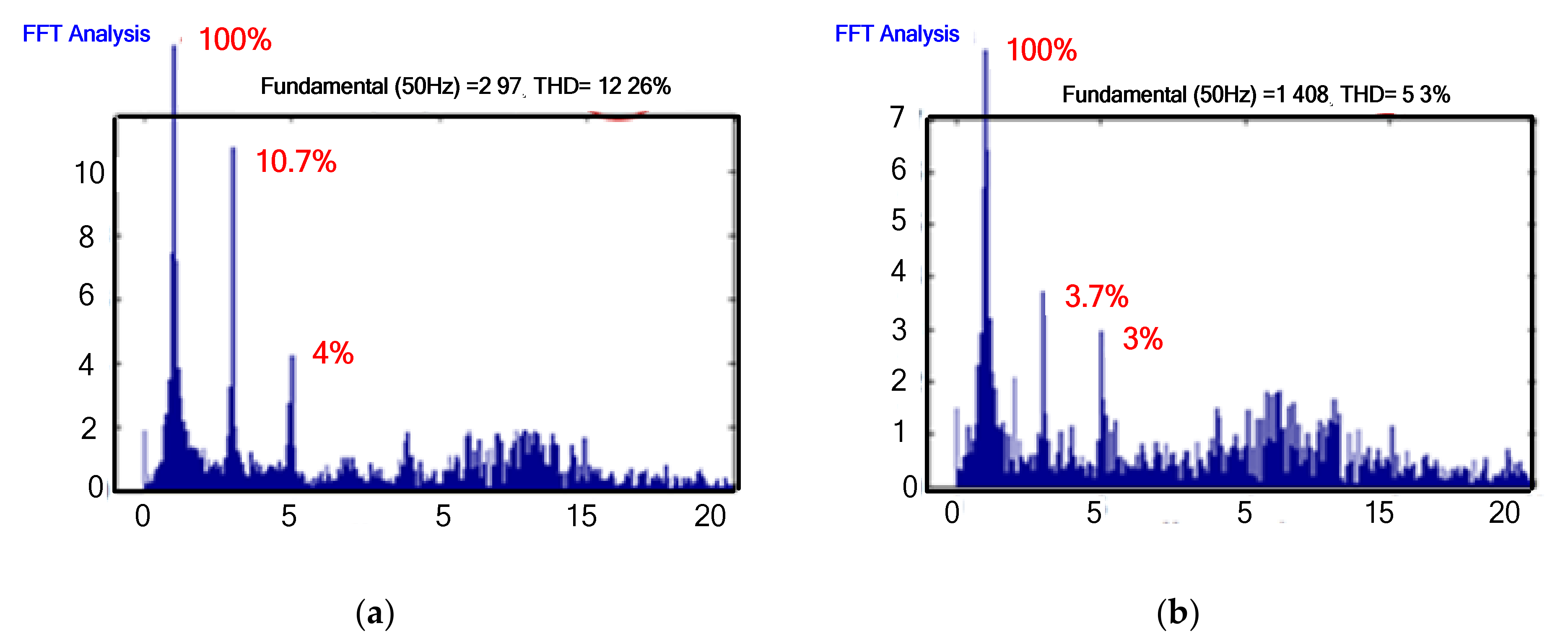 Applsci 12 00964 g015