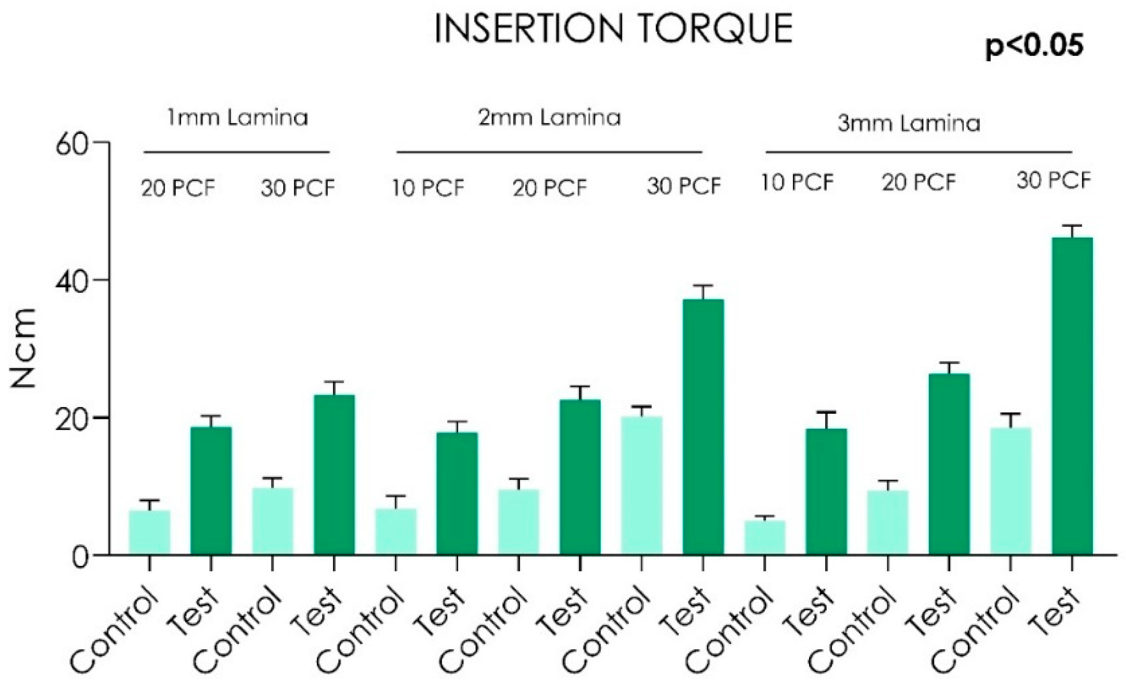 Applsci 12 00966 g006 Applsci 12 00966 g006