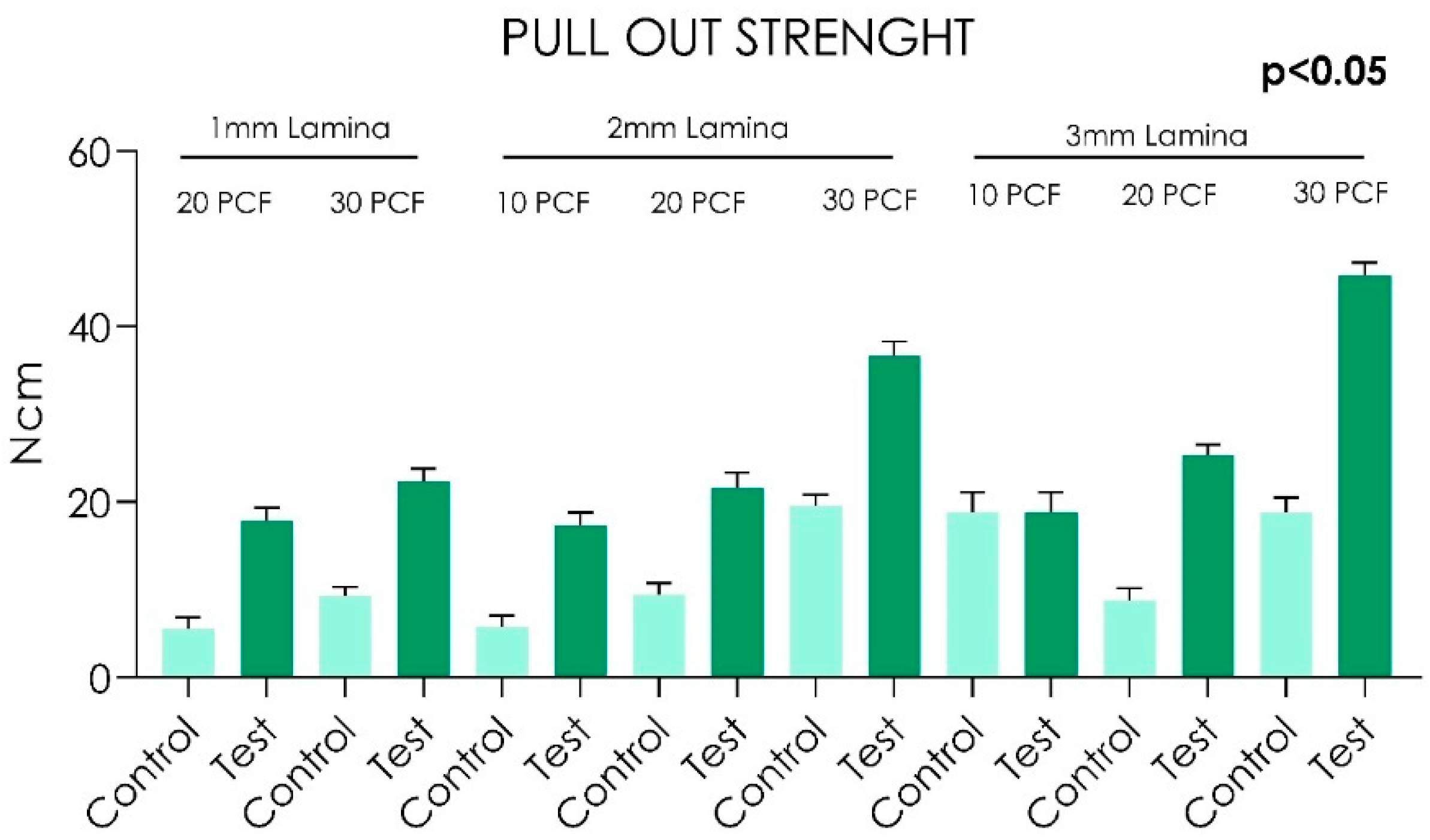 Applsci 12 00966 g007 Applsci 12 00966 g007
