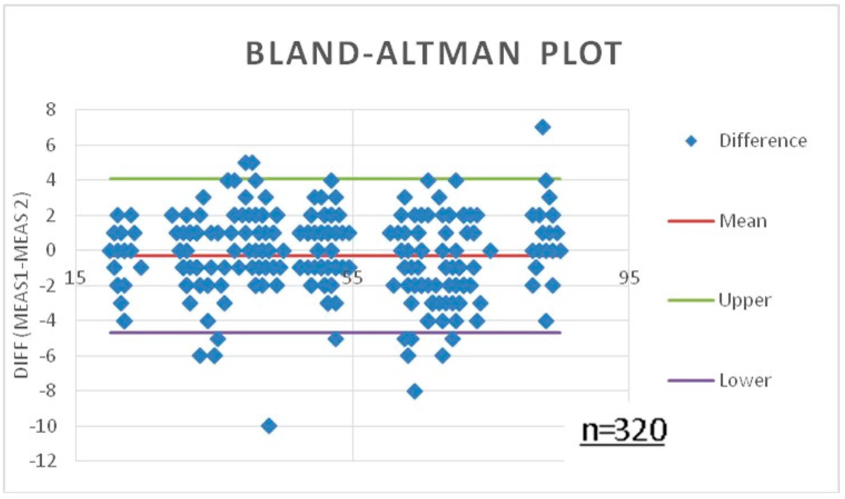 Applsci 12 00966 g009 Applsci 12 00966 g009