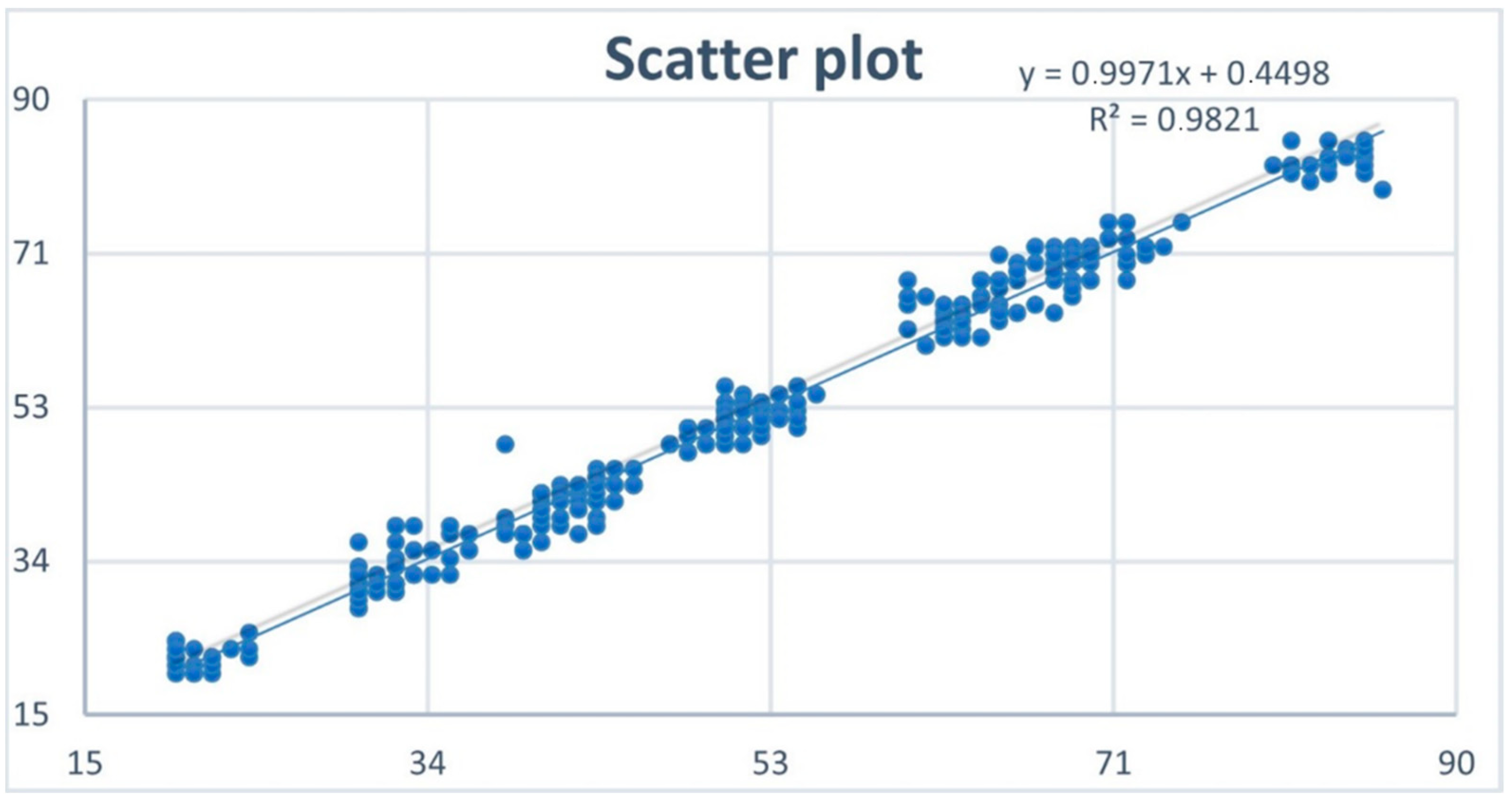 Applsci 12 00966 g010 Applsci 12 00966 g010