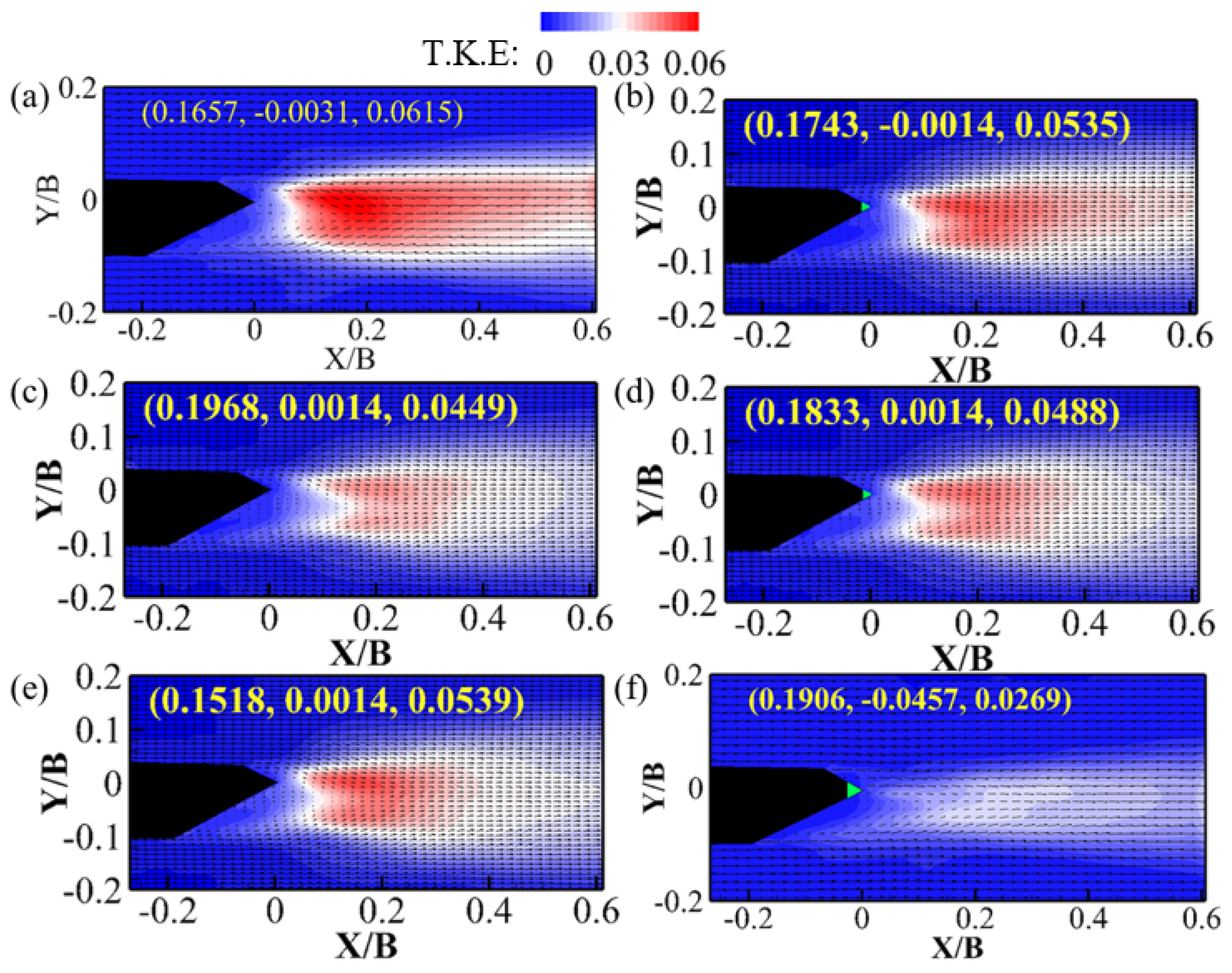 Applsci 12 00967 g007 550
