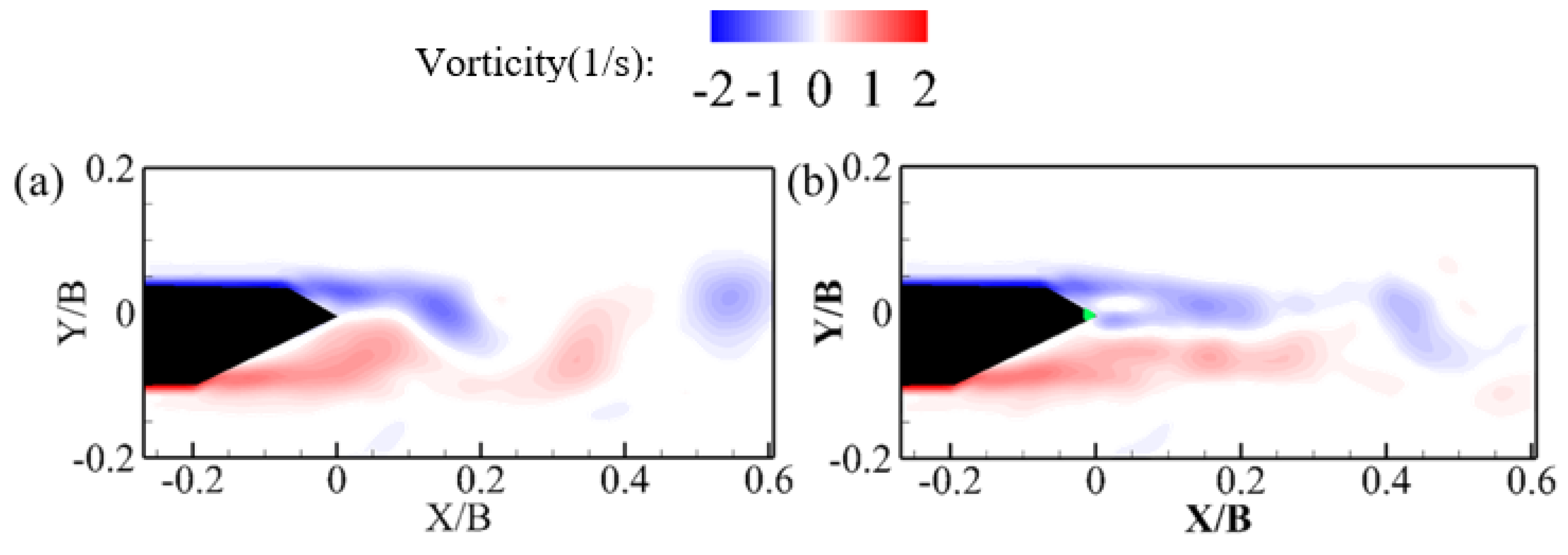 Applsci 12 00967 g008 550