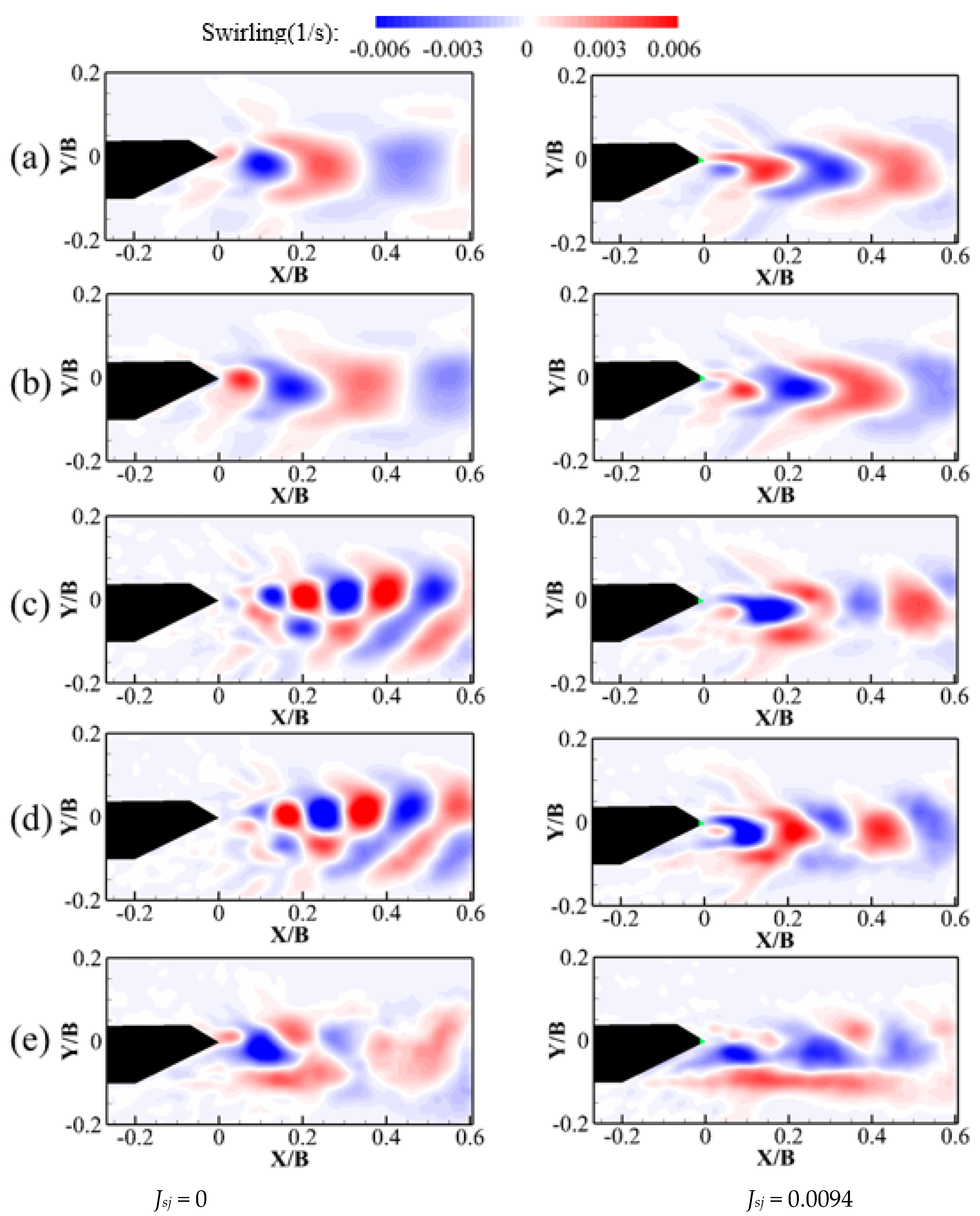 Applsci 12 00967 g010 550