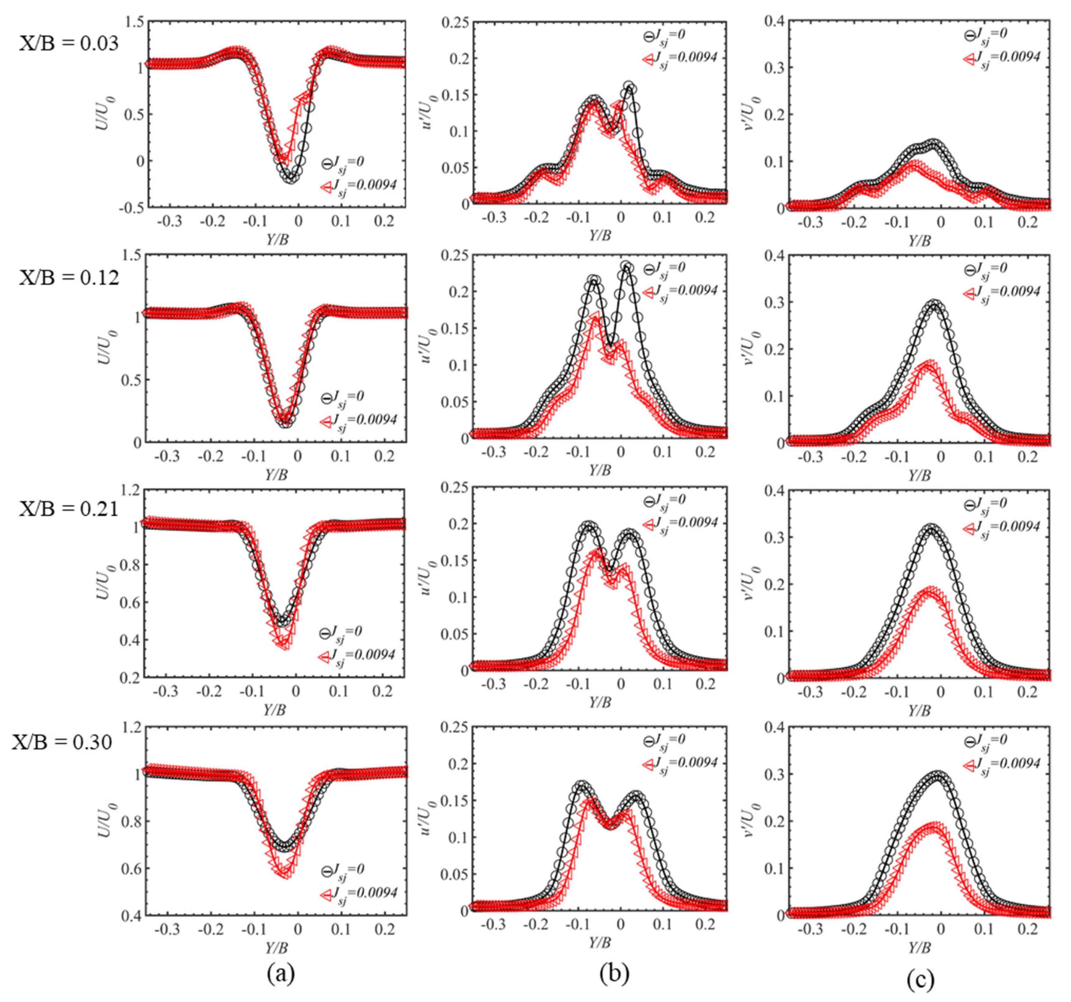 Applsci 12 00967 g011 550