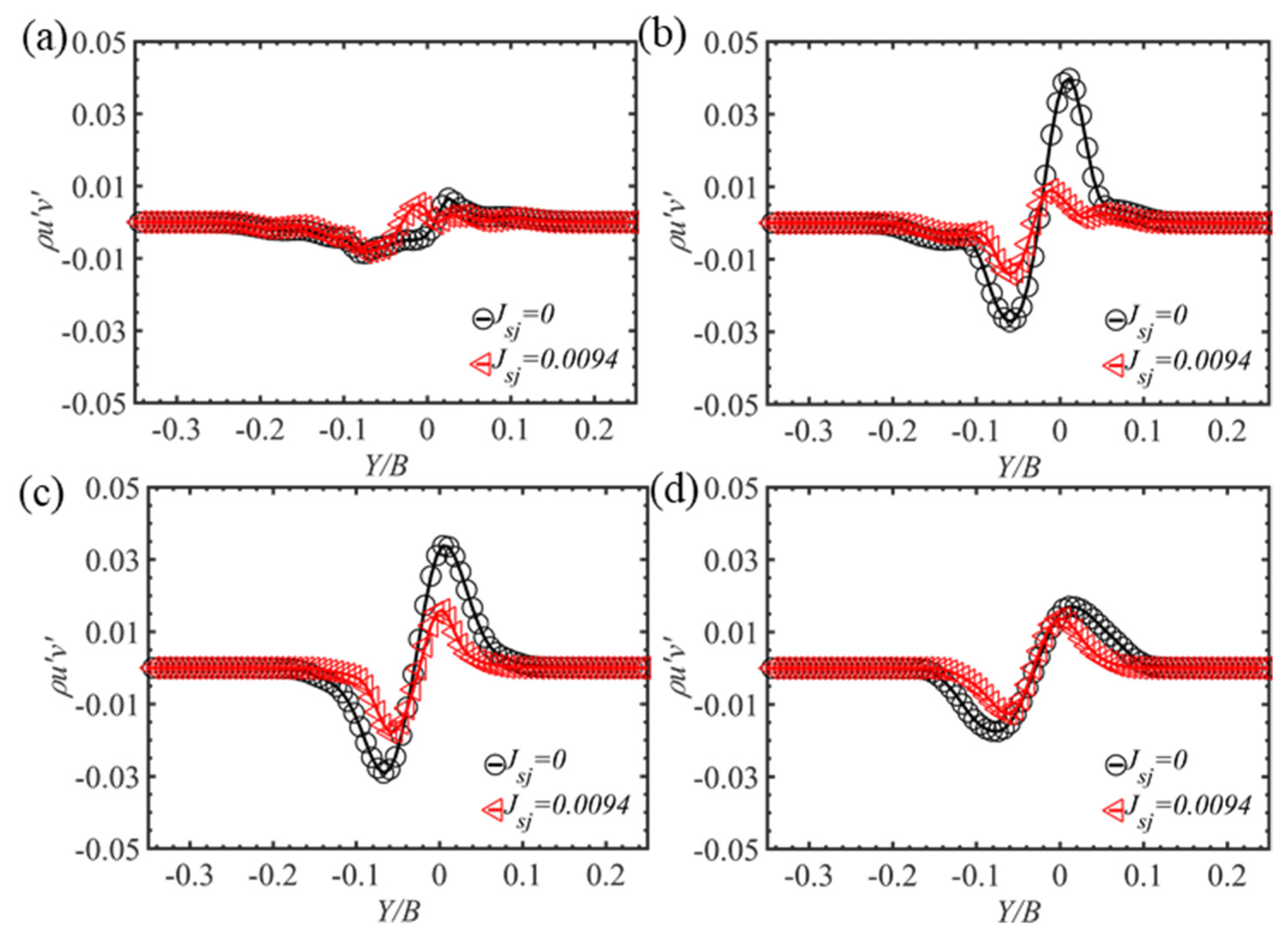 Applsci 12 00967 g012 550