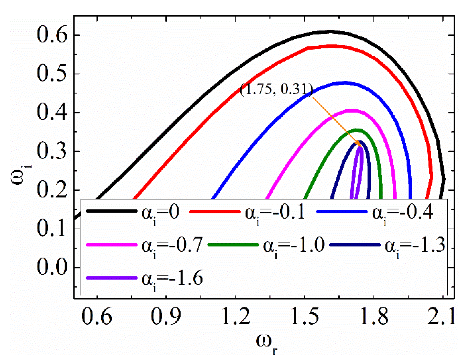 Applsci 12 00967 g013 550