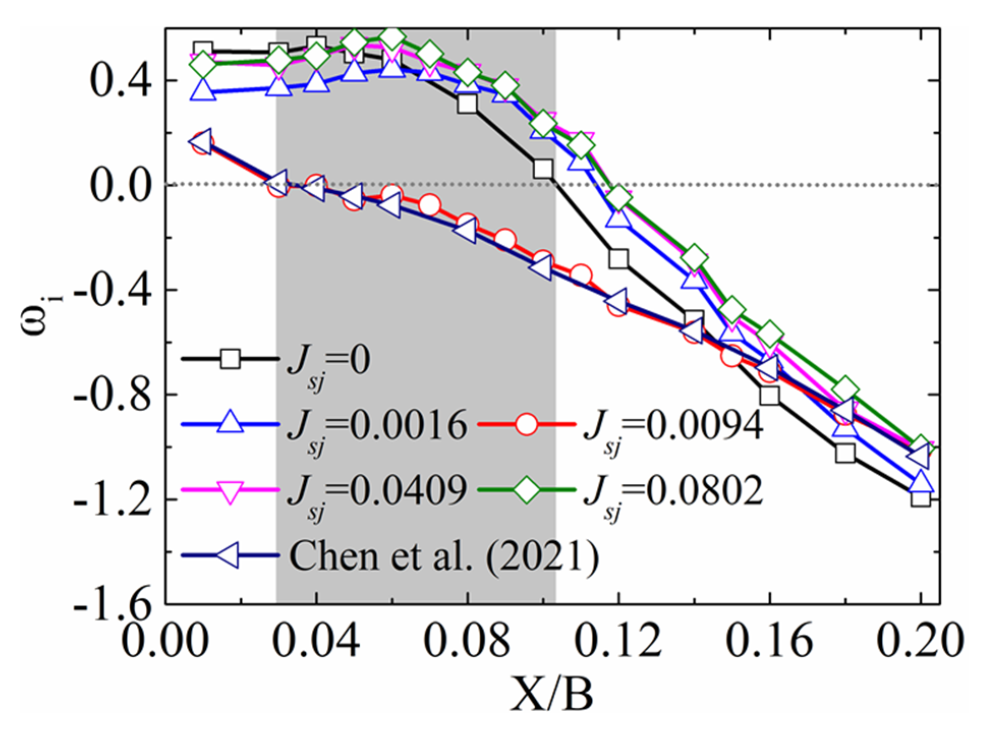 Applsci 12 00967 g014 550