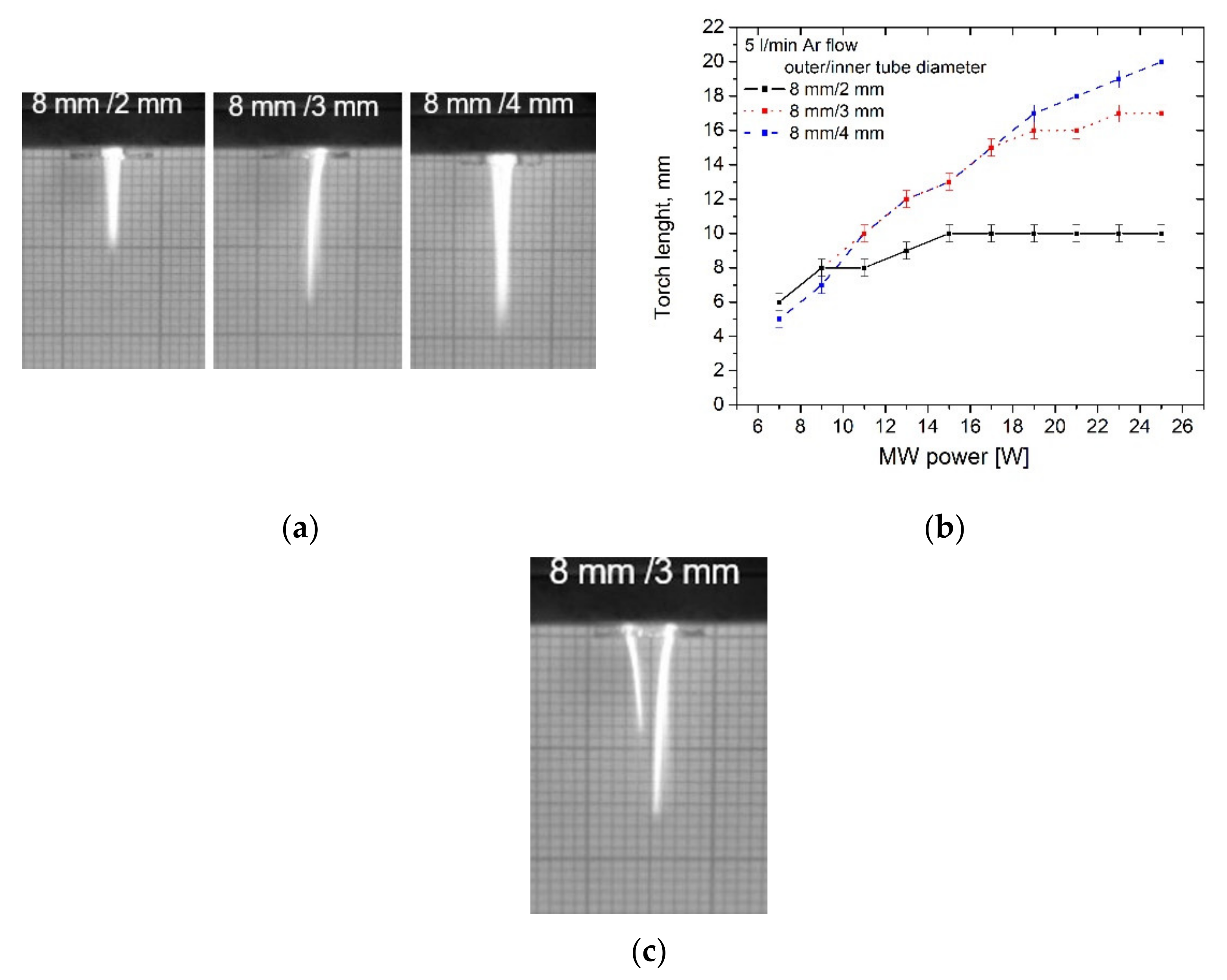 Applsci 12 00969 g006