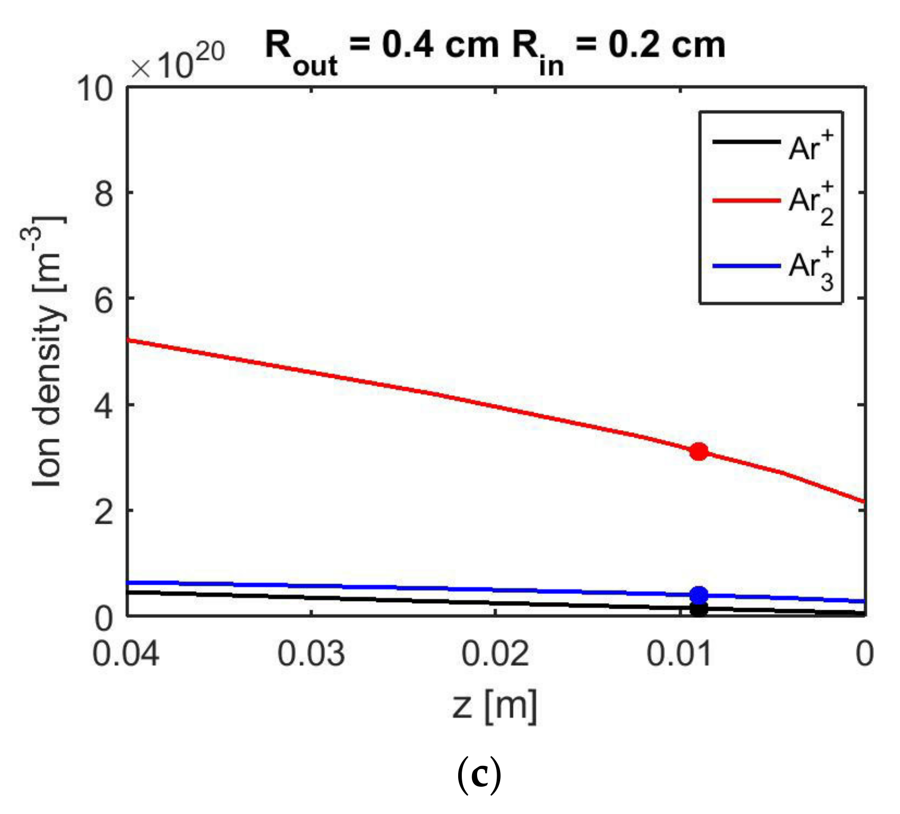 Applsci 12 00969 g007b