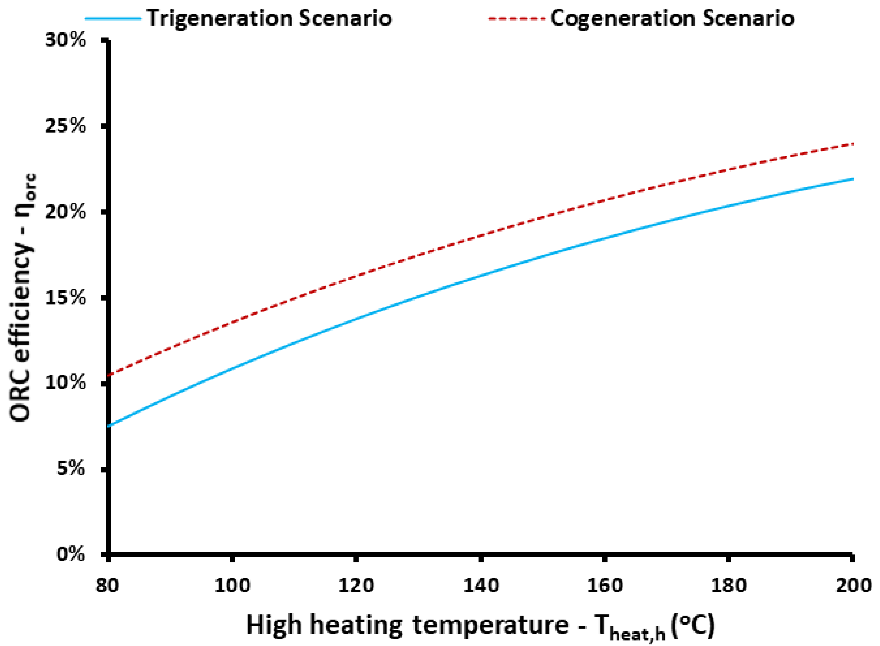 Applsci 12 00970 g005