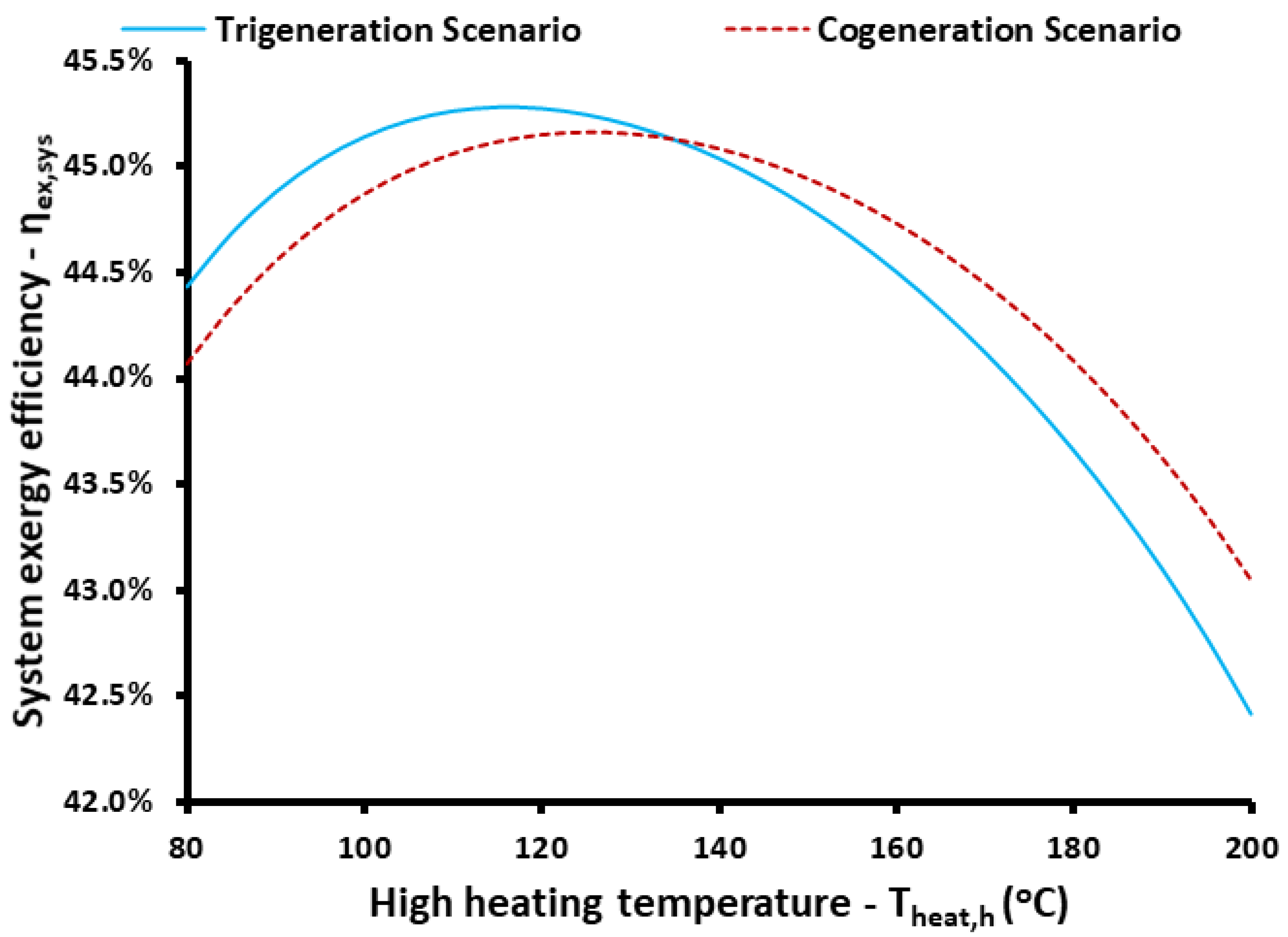 Applsci 12 00970 g006