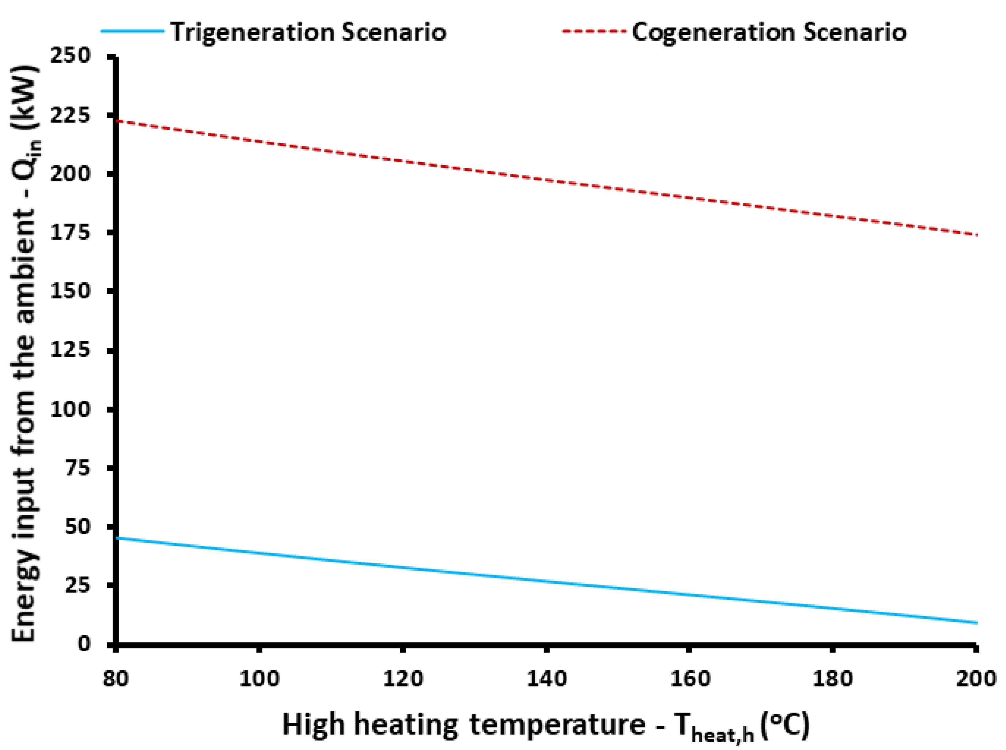 Applsci 12 00970 g008