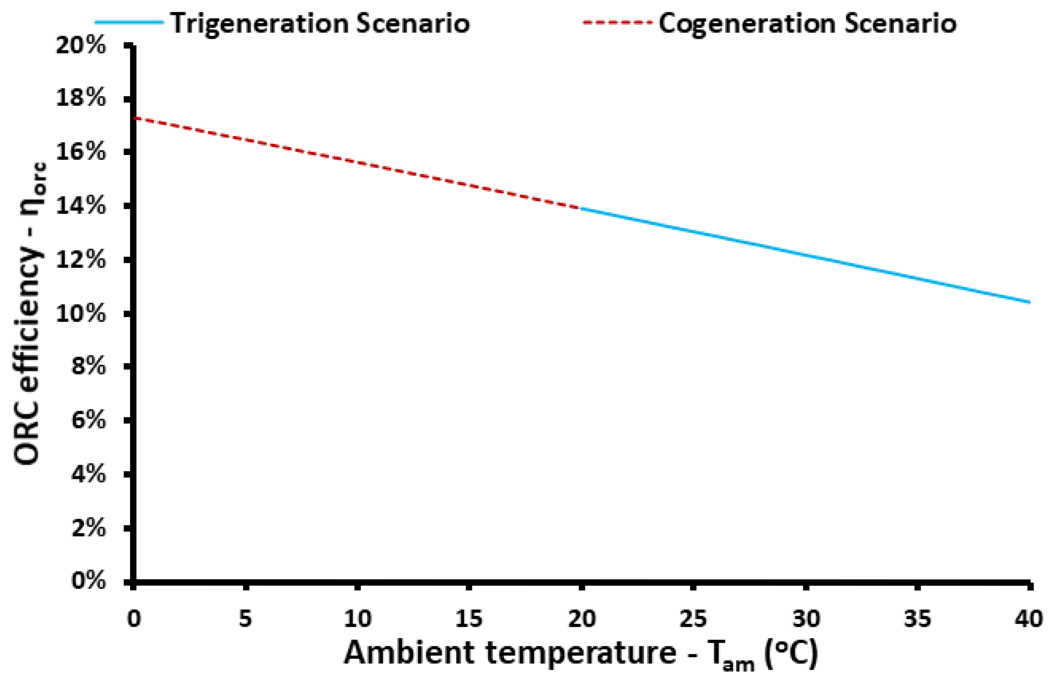 Applsci 12 00970 g010