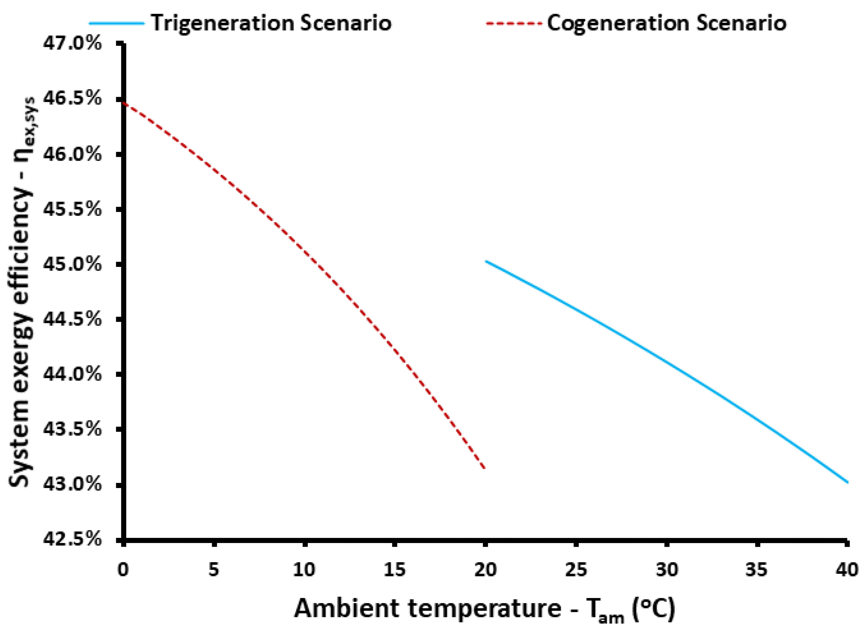 Applsci 12 00970 g011