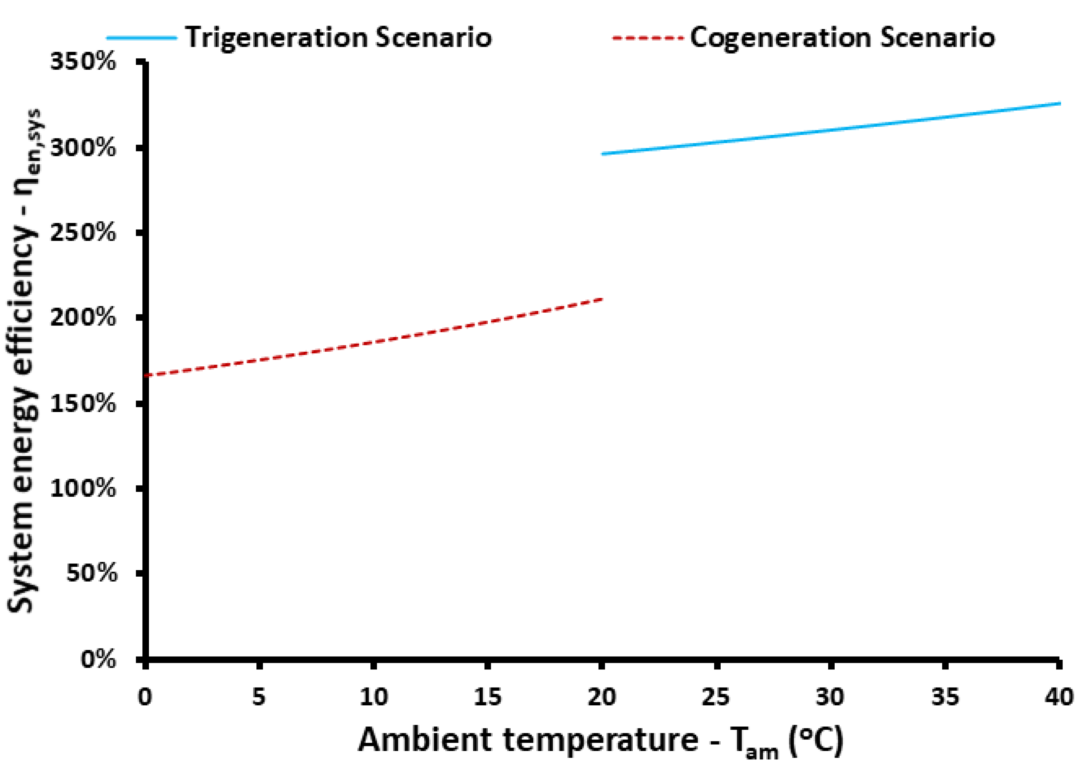 Applsci 12 00970 g012